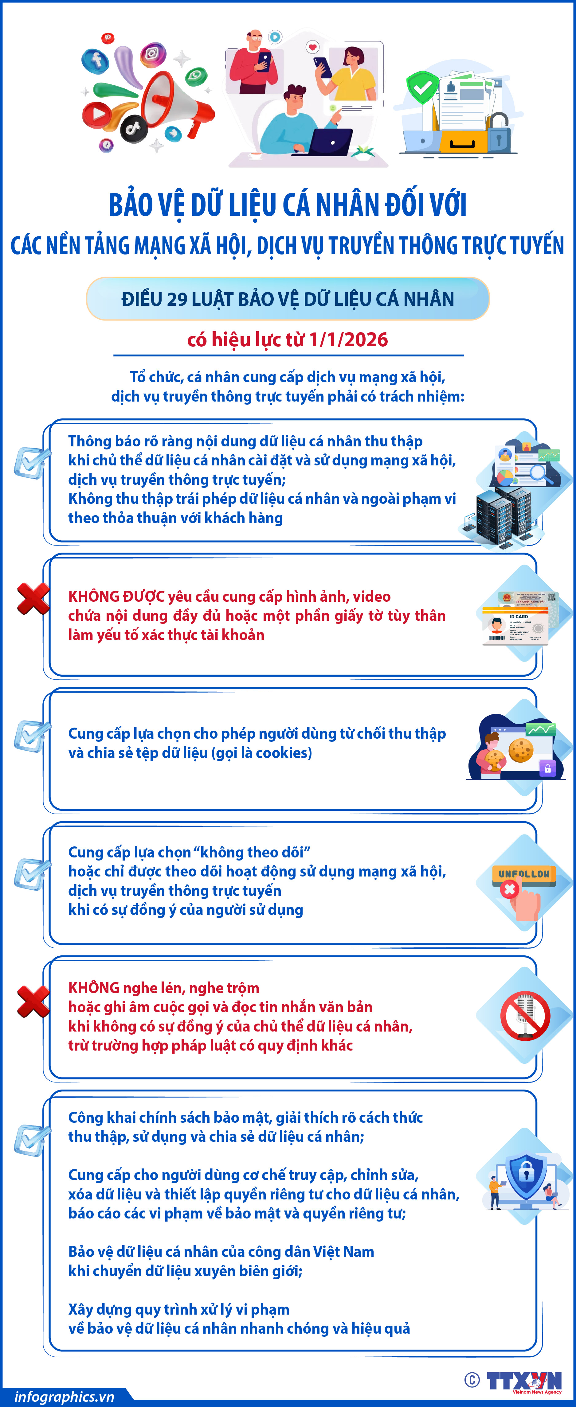 Quy định về bảo vệ dữ liệu cá nhân đối với các nền tảng mạng...