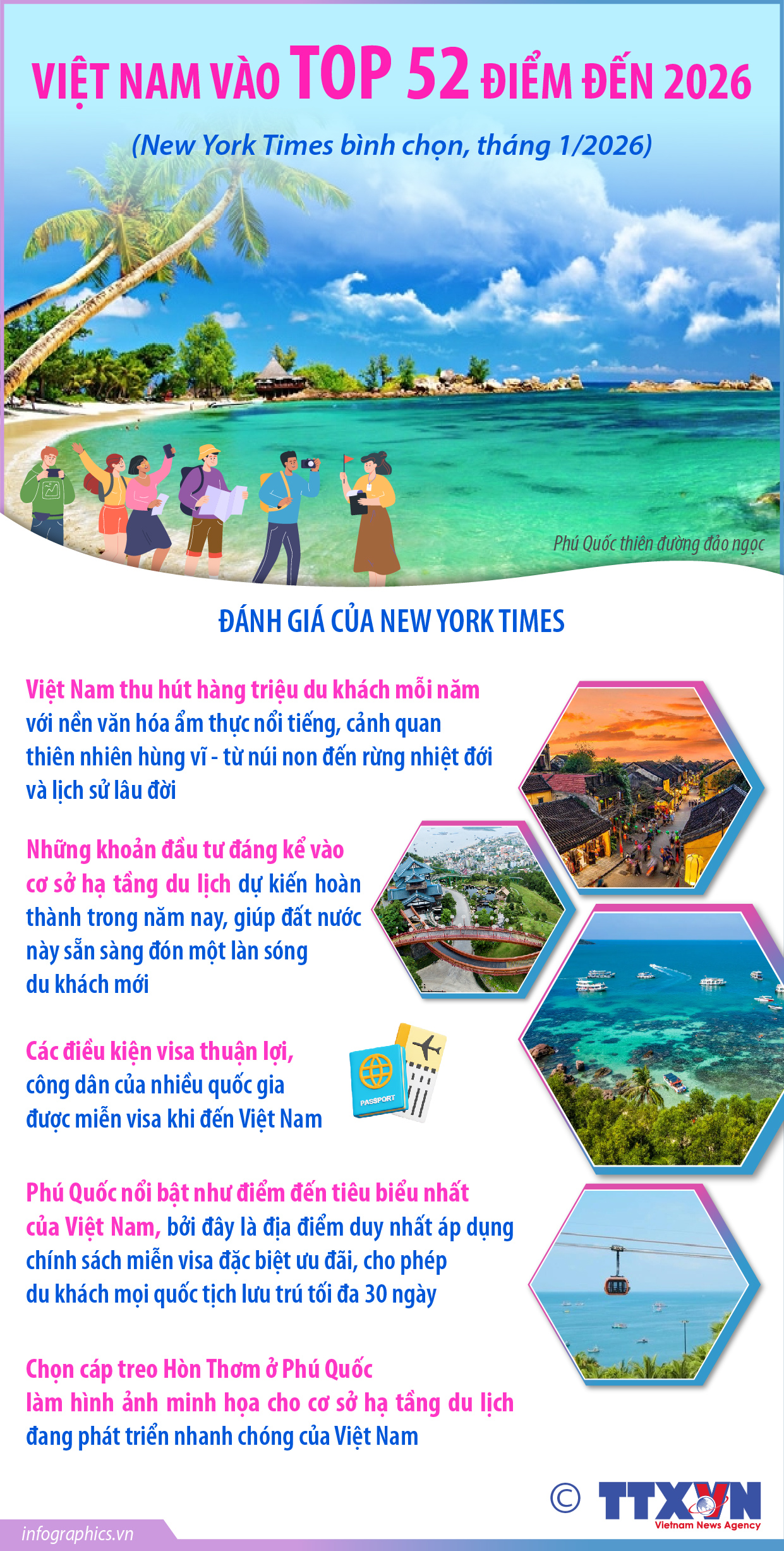 Việt Nam vào top 52 điểm đến năm 2026