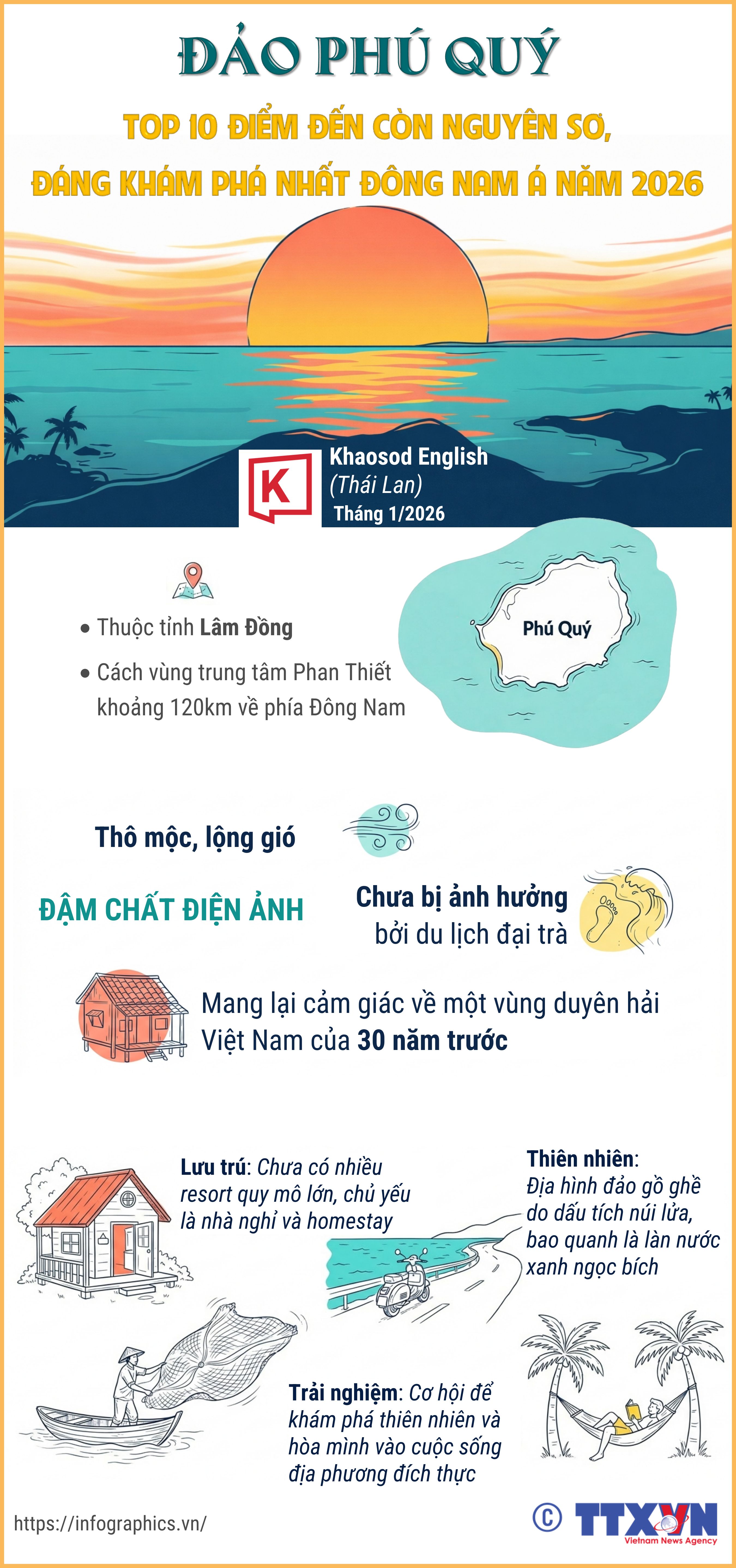 Phú Quý vào danh sách 10 điểm đến đáng khám phá hàng đầu Đông Nam...