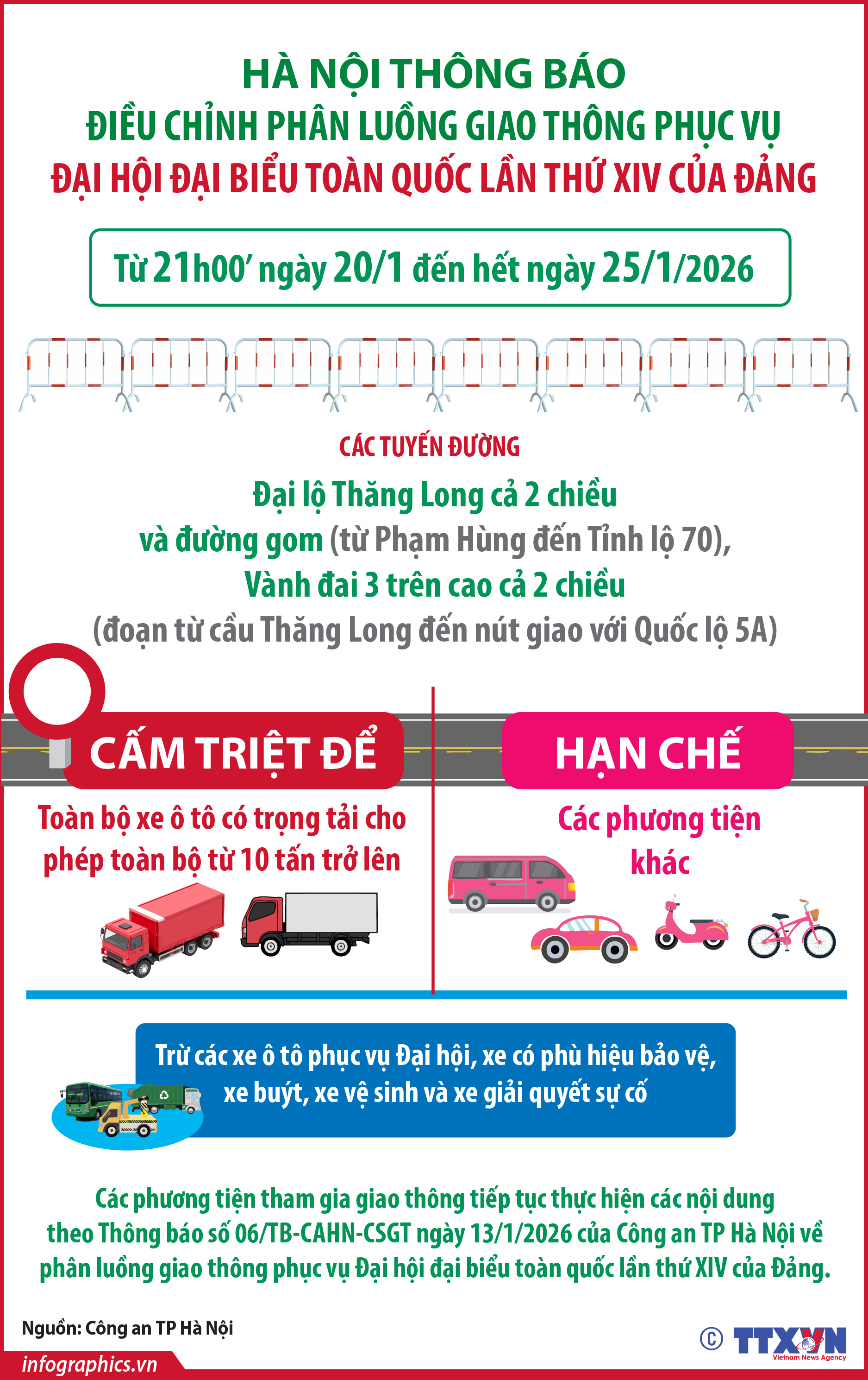 Hà Nội điều chỉnh phân luồng giao thông phục vụ Đại hội Đảng XIV