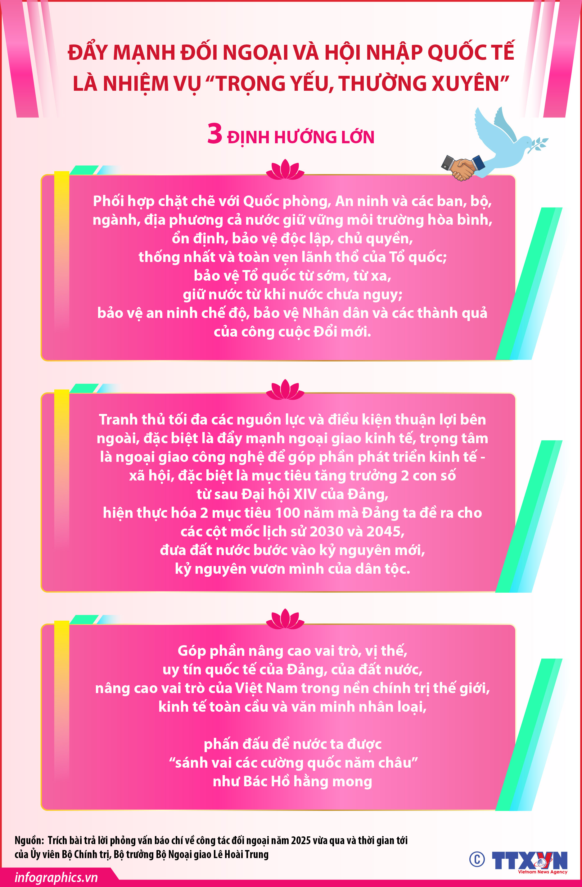 Đẩy mạnh đối ngoại và hội nhập quốc tế là nhiệm vụ “trọng yếu, thường...