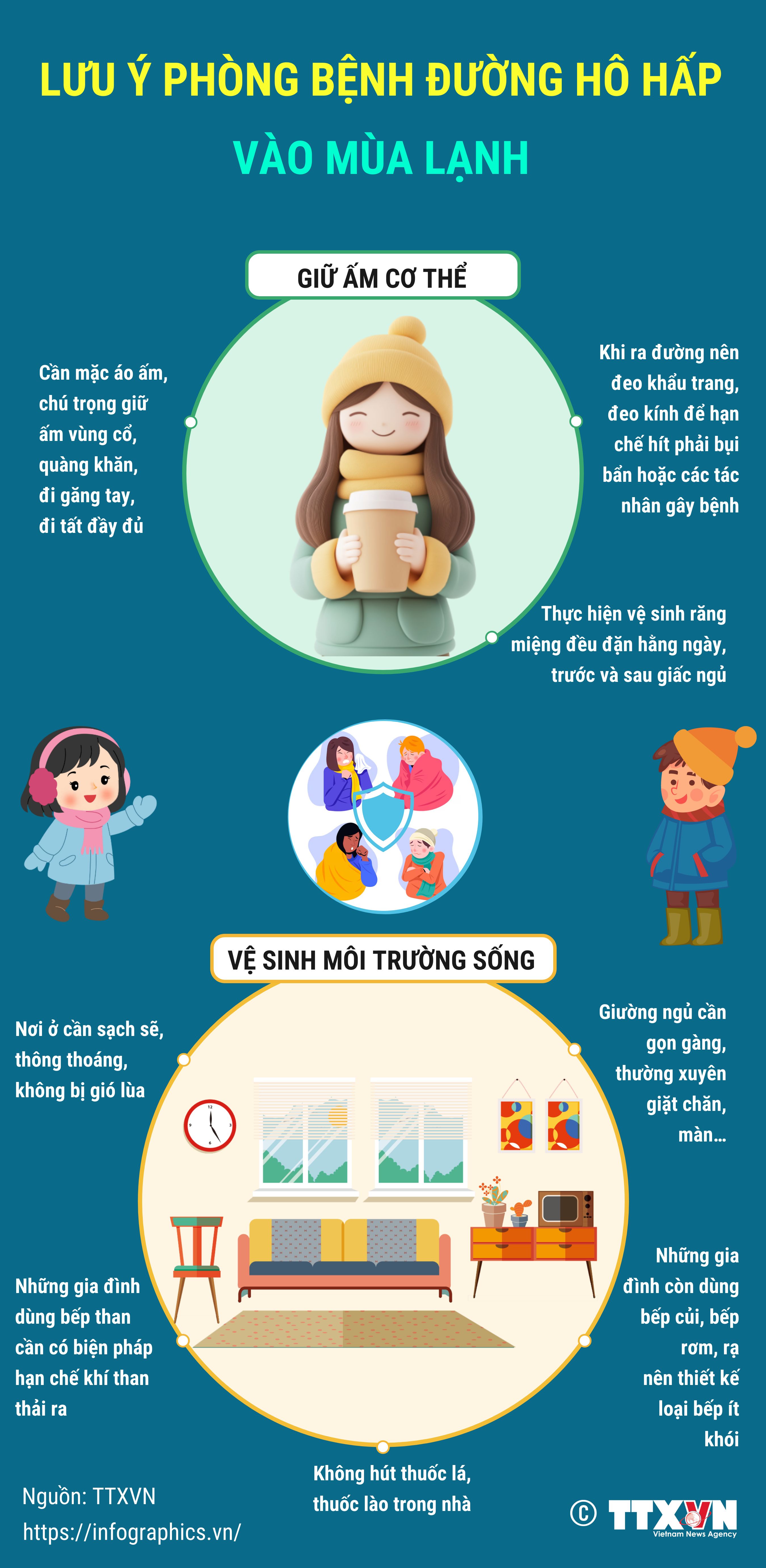 Lưu ý phòng bệnh đường hô hấp vào mùa lạnh