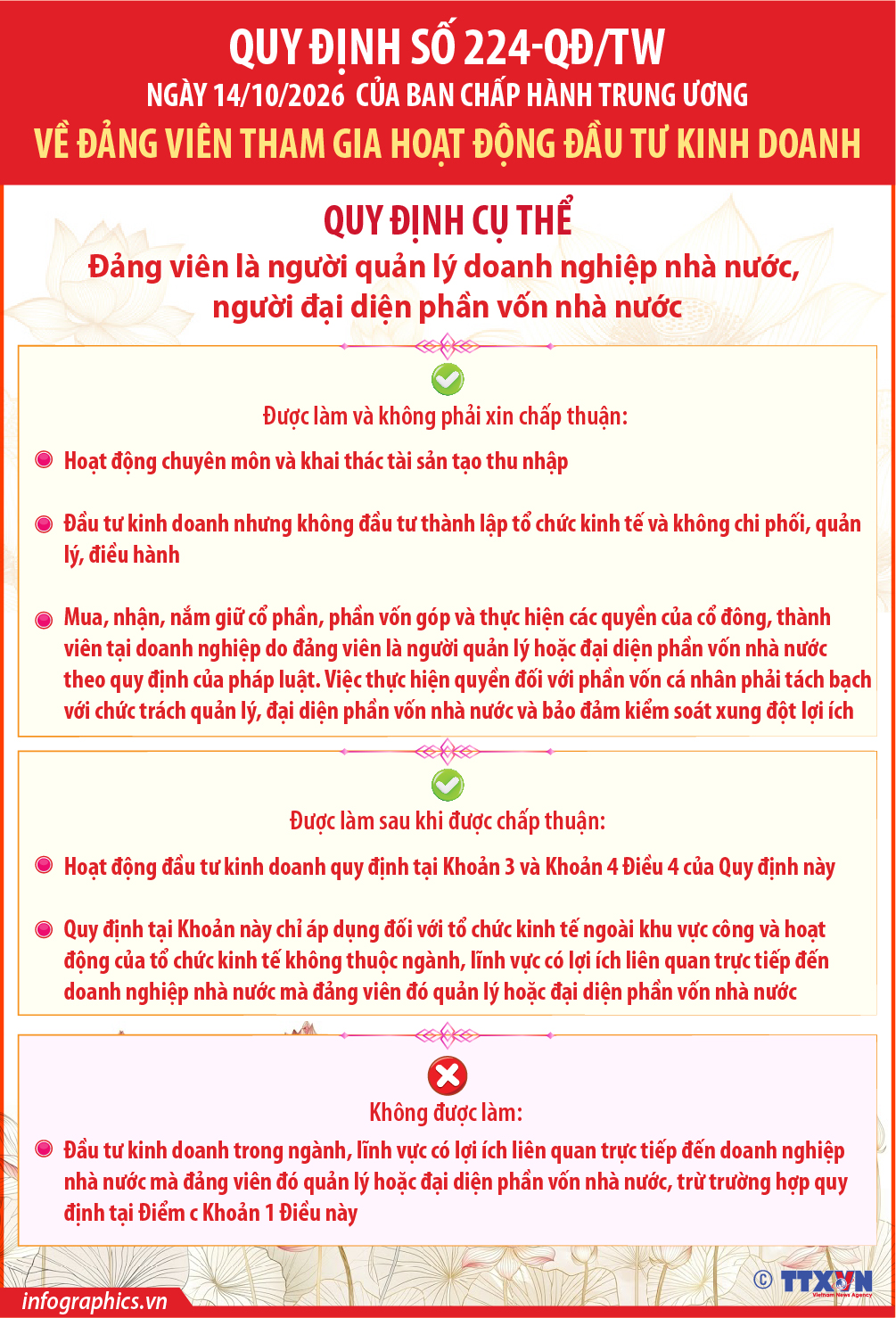 Quy định số 224-QĐ/TW về đảng viên tham gia hoạt động đầu tư kinh doanh...