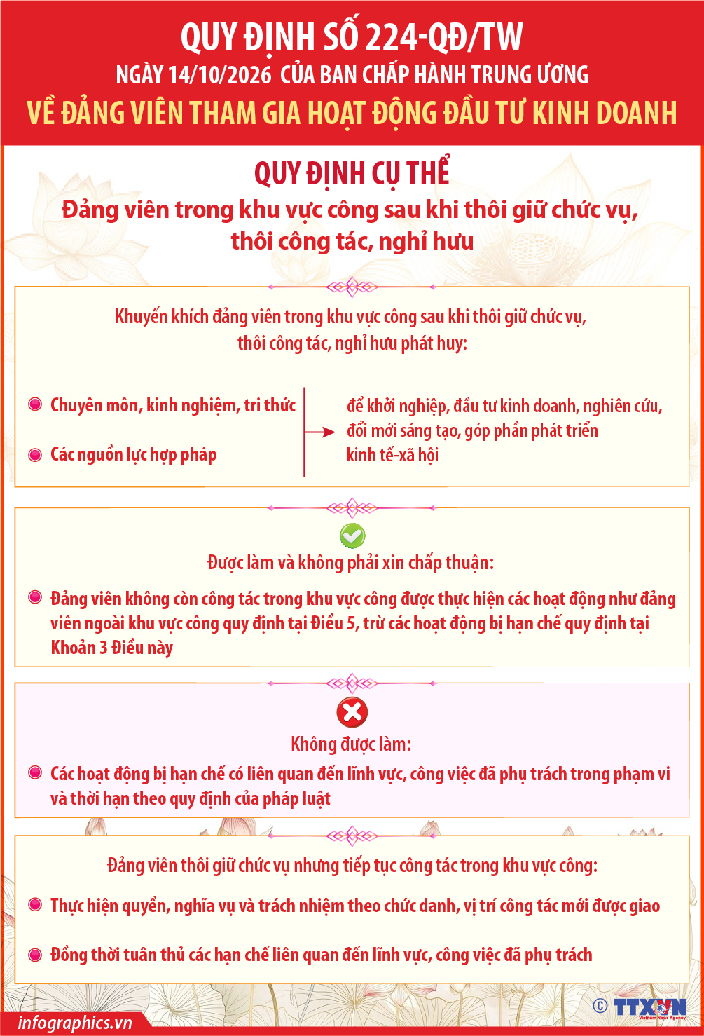 Quy định số 224-QĐ/TW về đảng viên tham gia hoạt động đầu tư kinh doanh...