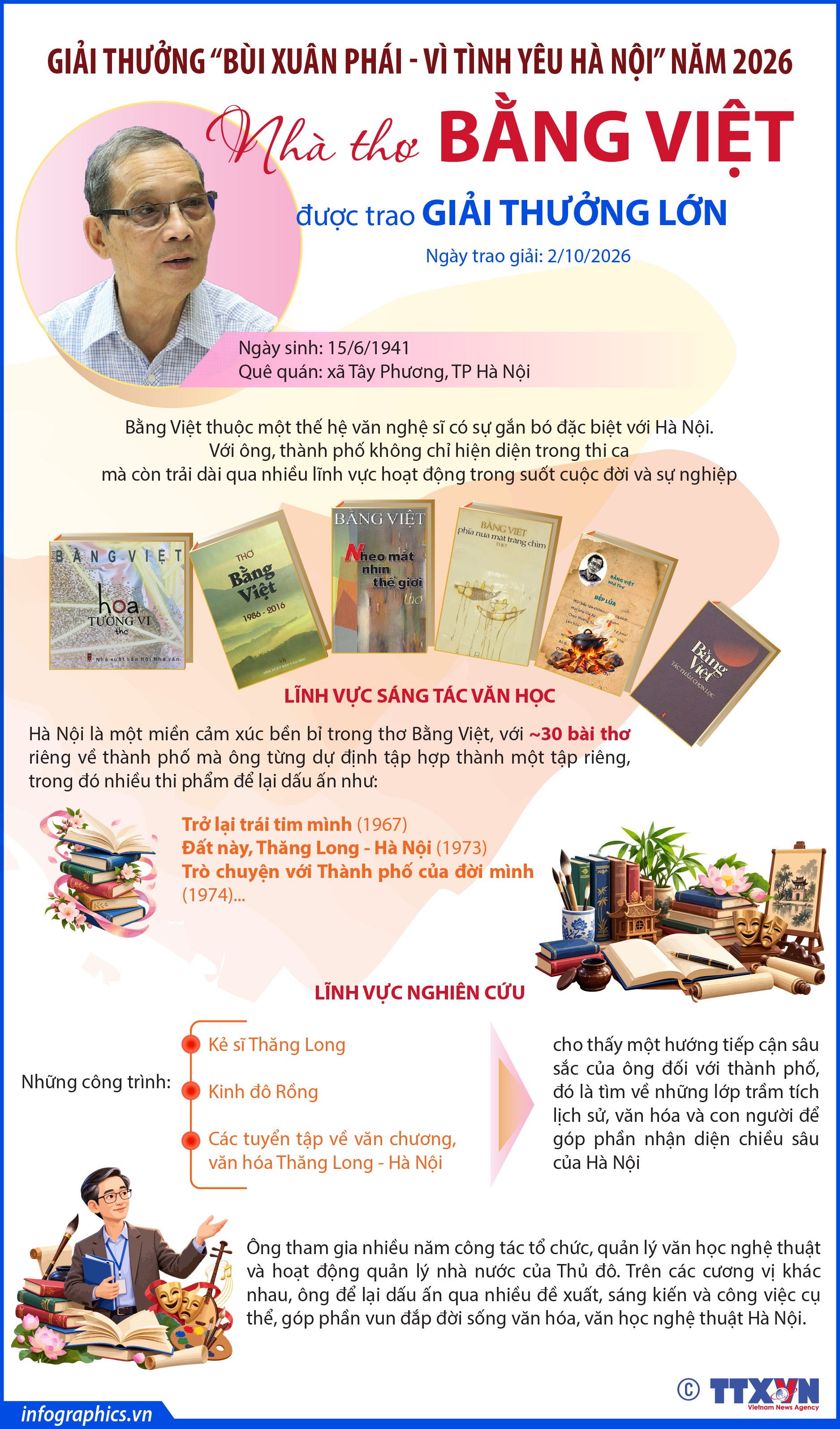 Nhà thơ Bằng Việt được trao Giải thưởng Lớn - Vì tình yêu Hà Nội