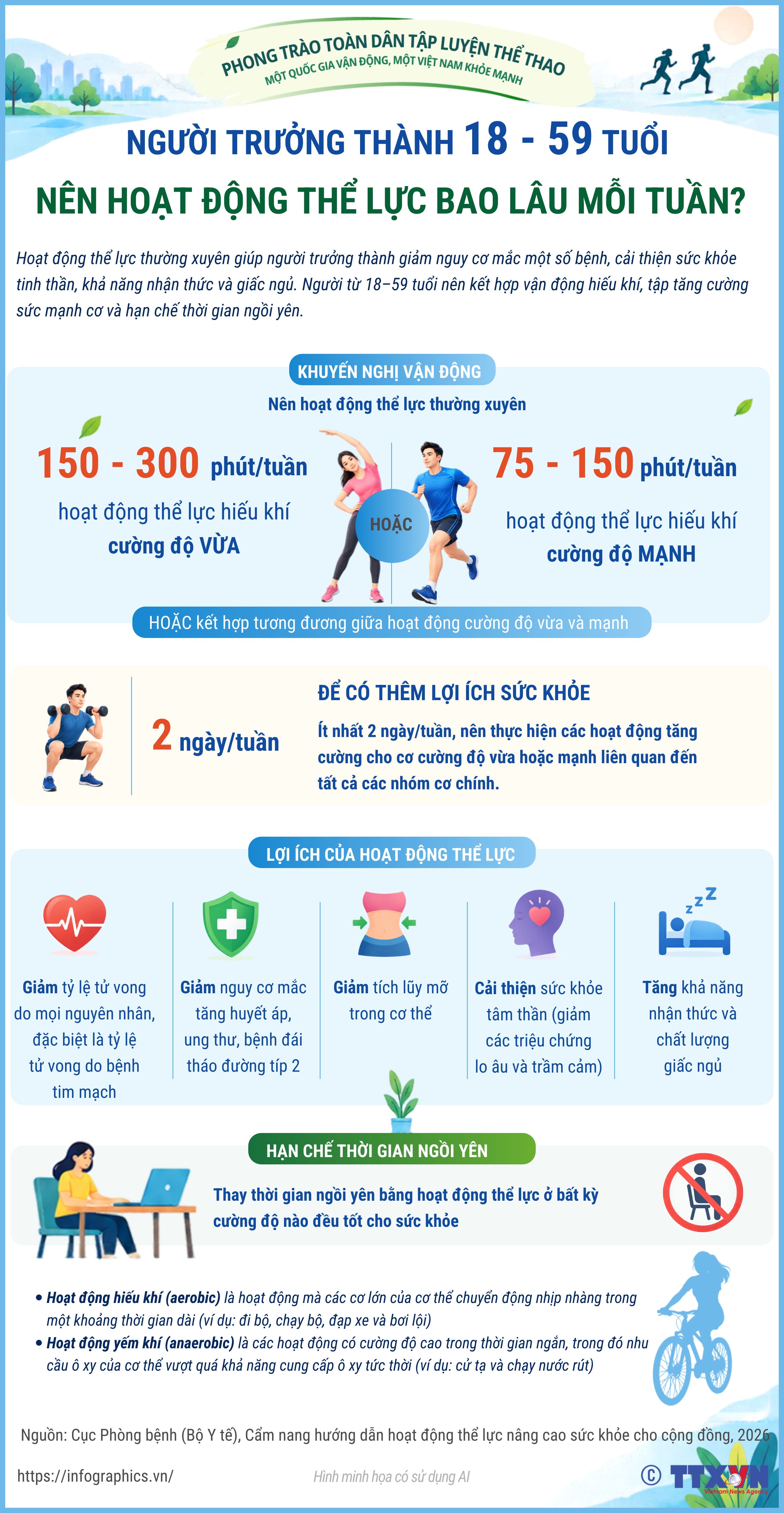 Người trưởng thành 18 - 59 tuổi nên hoạt động thể lực bao lâu mỗi...