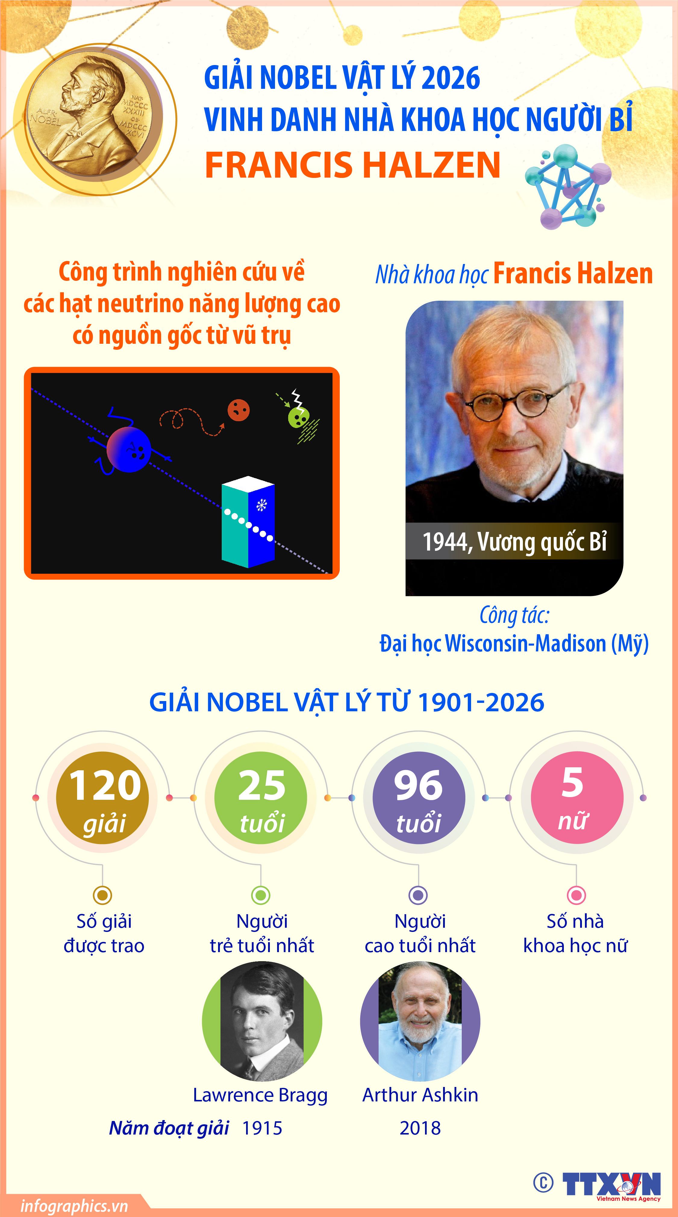 Giải Nobel Vật lý 2026 vinh danh nhà khoa học người Bỉ Francis Halzen