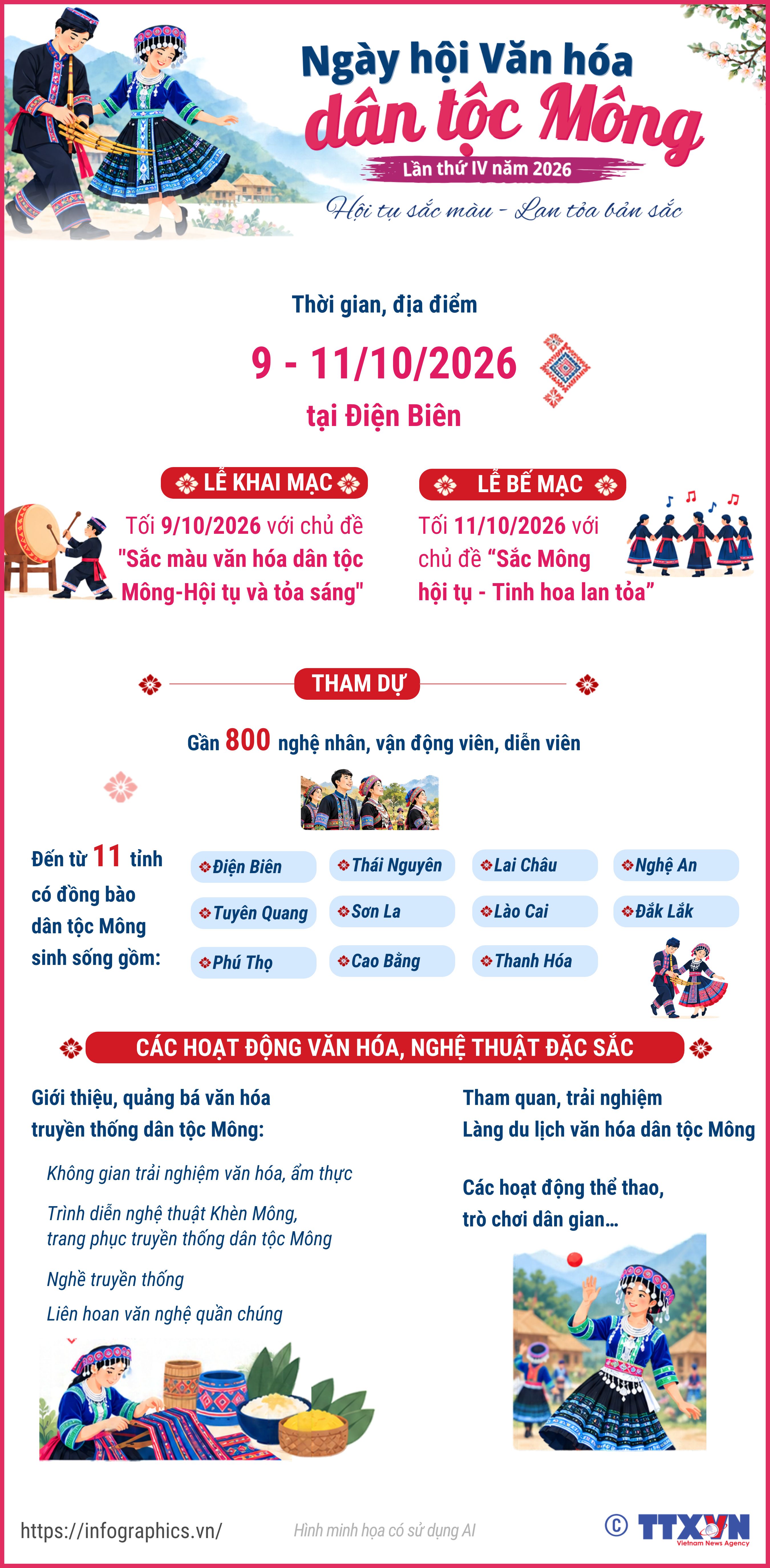Ngày hội Văn hóa dân tộc Mông lần thứ IV năm 2026: Hội tụ sắc...