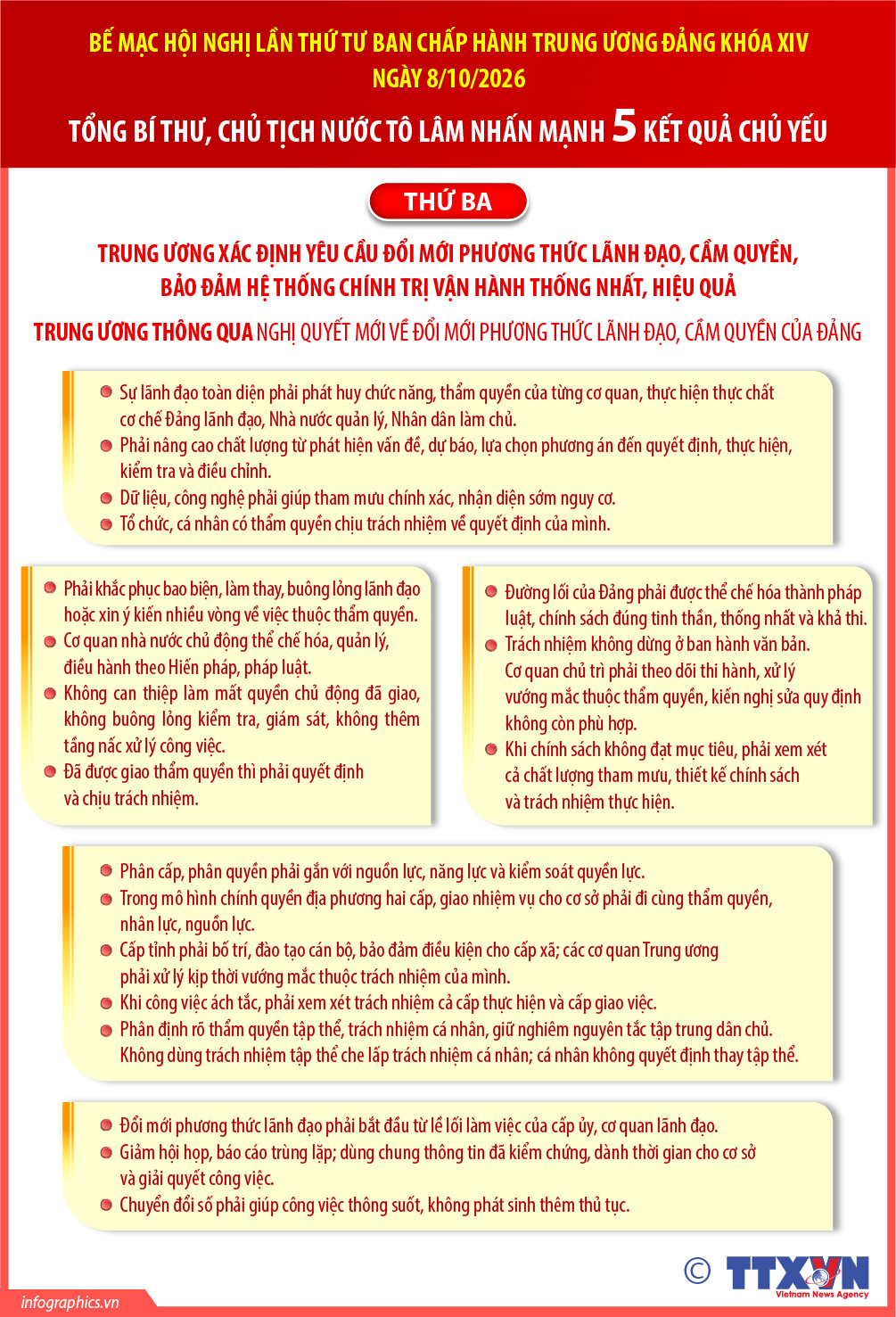 5 kết quả chủ yếu của Hội nghị Trung ương lần thứ Tư (Phần 3)