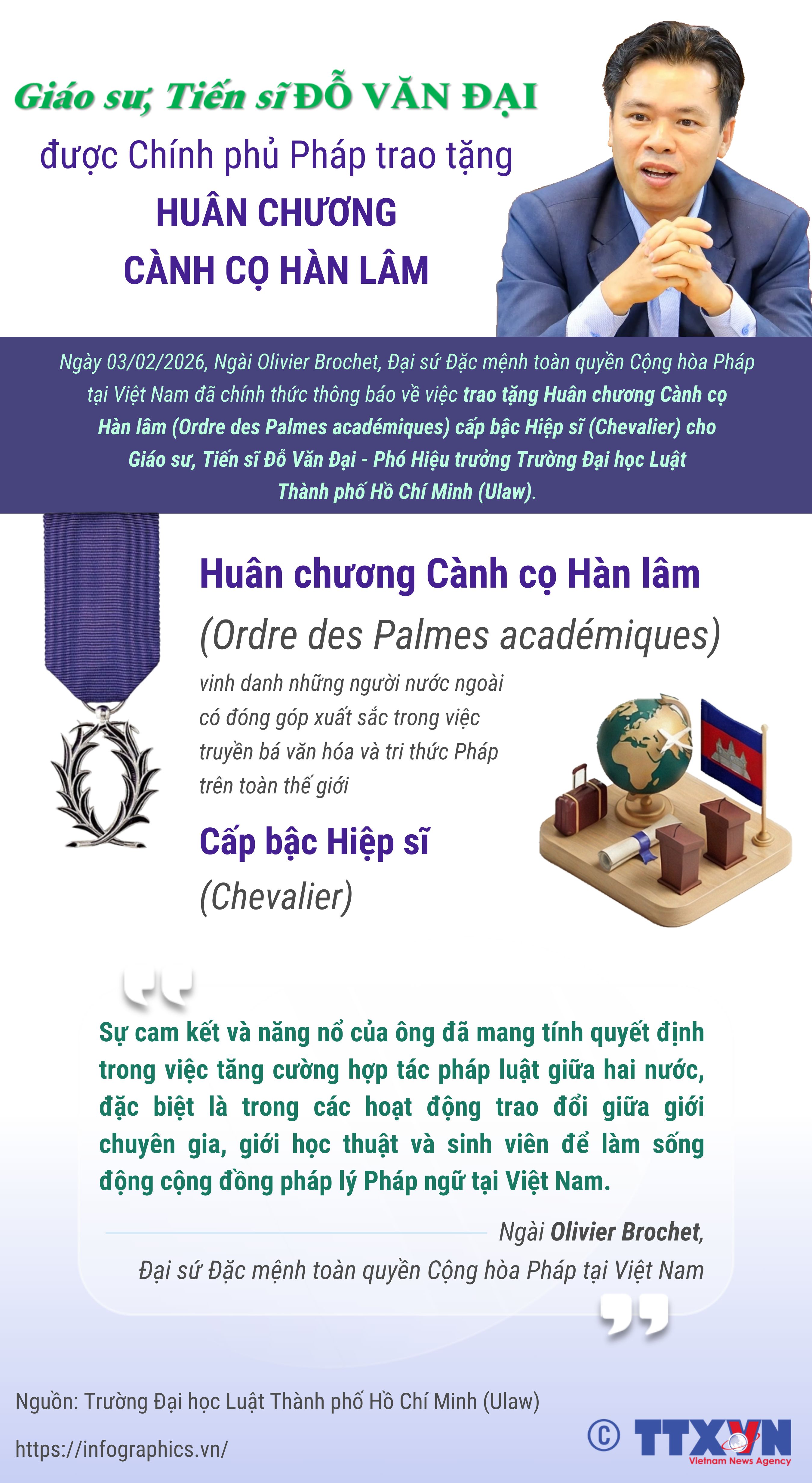 Giáo sư, Tiến sĩ Đỗ Văn Đại được Chính phủ Pháp trao tặng Huân chương...