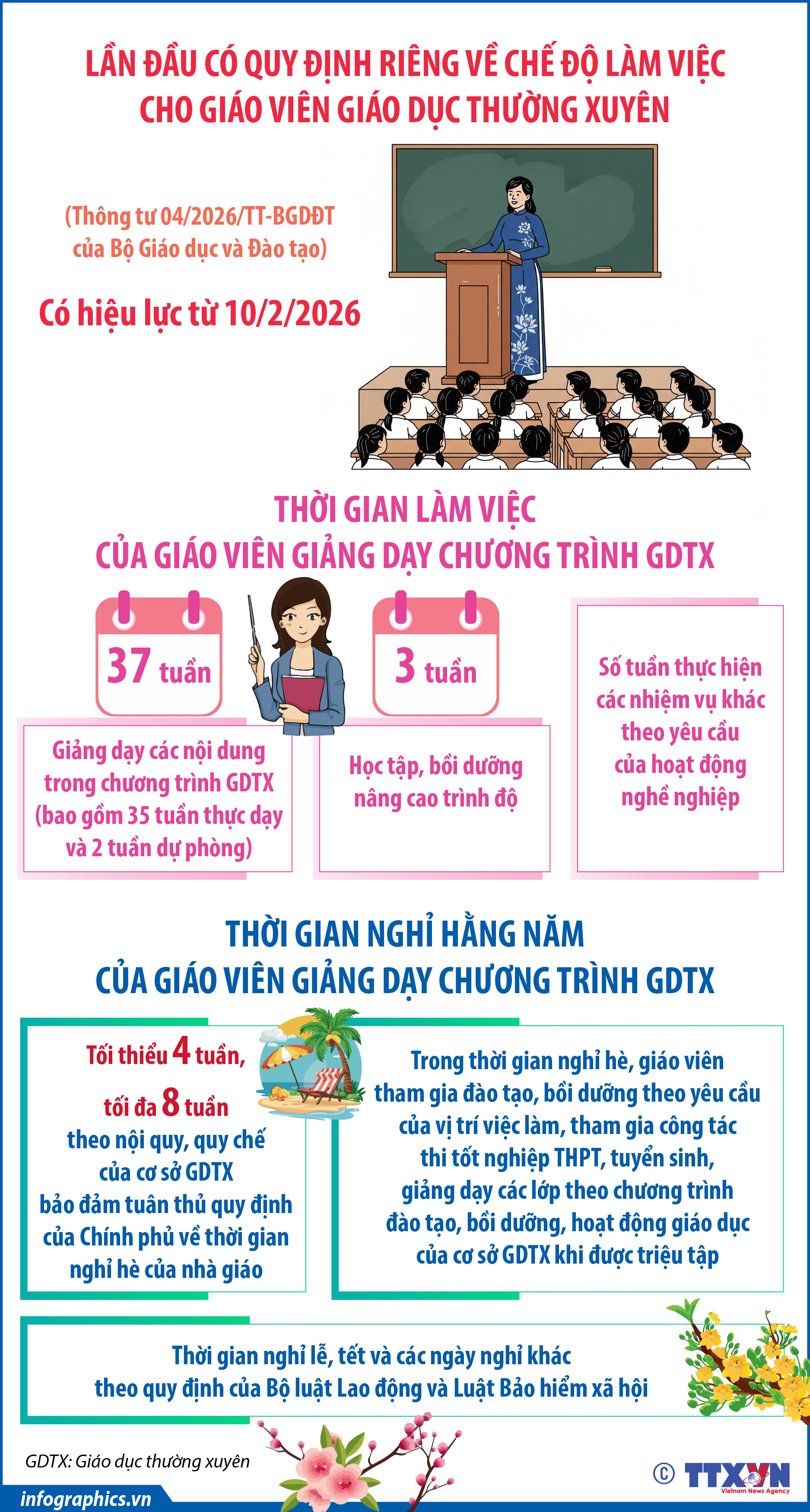 Lần đầu có quy định riêng về chế độ làm việc cho giáo viên giáo...