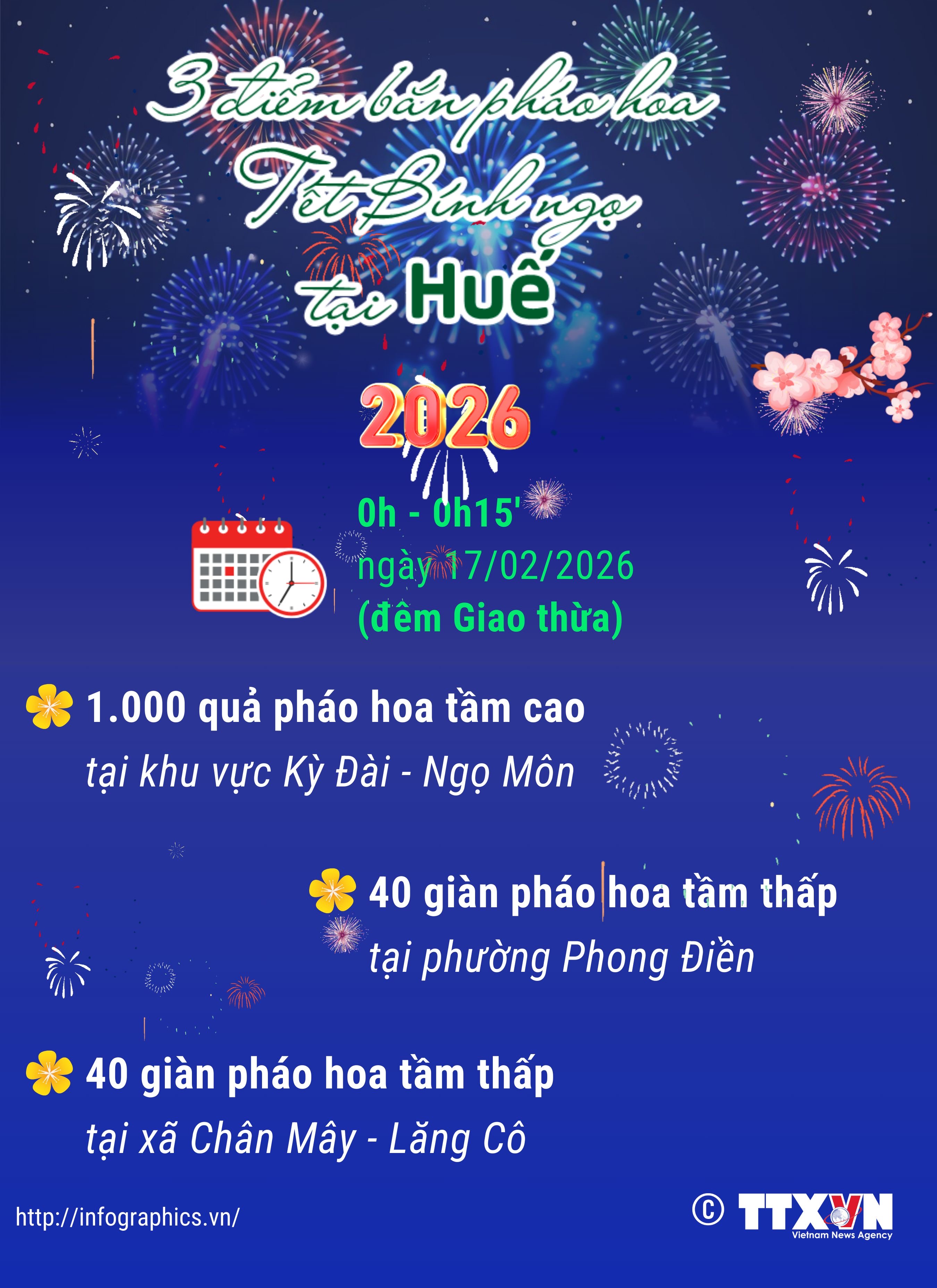 3 điểm bắn pháo hoa Tết Nguyên đán Bính Ngọ tại Huế