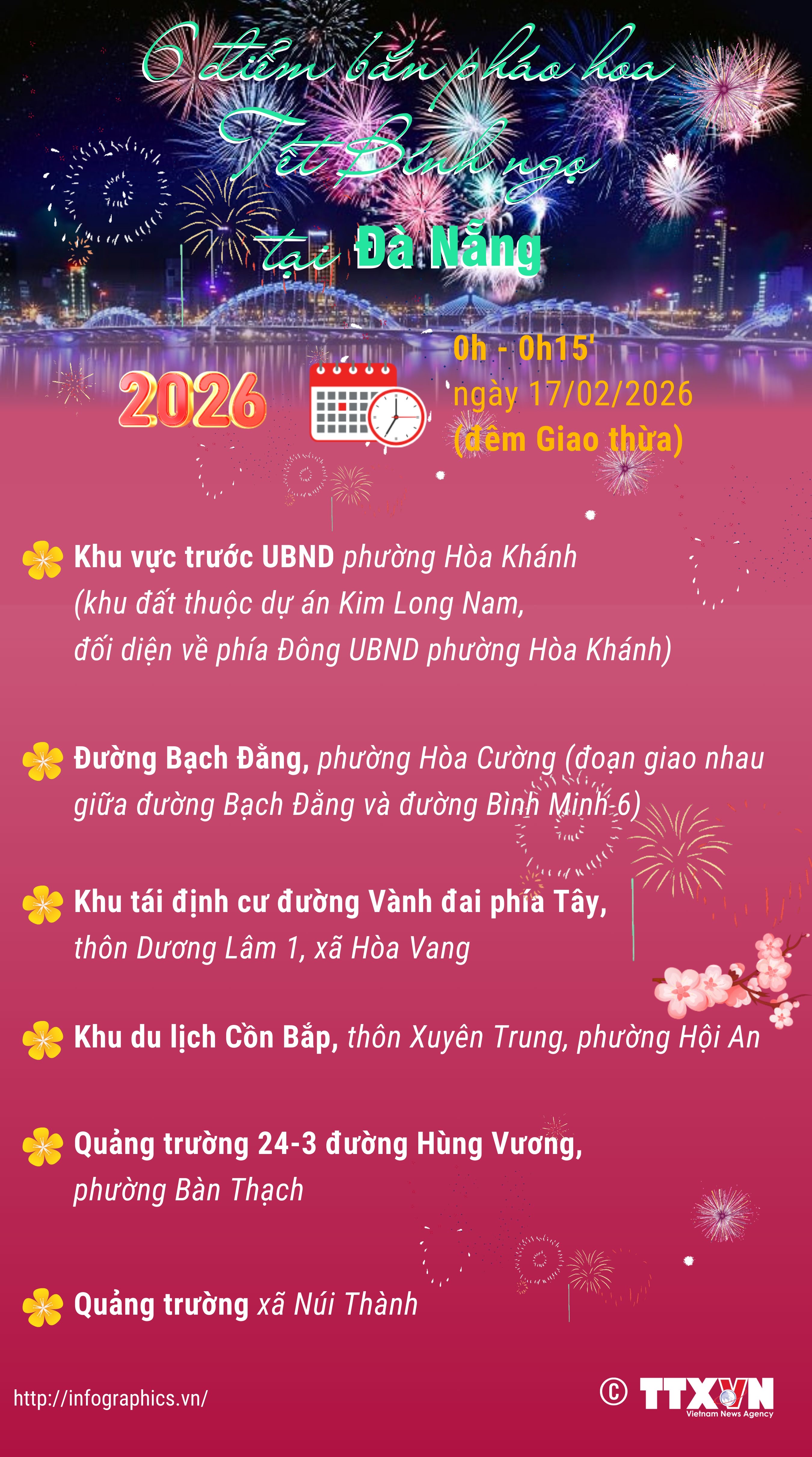 6 điểm bắn pháo hoa Tết Nguyên đán Bính Ngọ tại Đà Nẵng