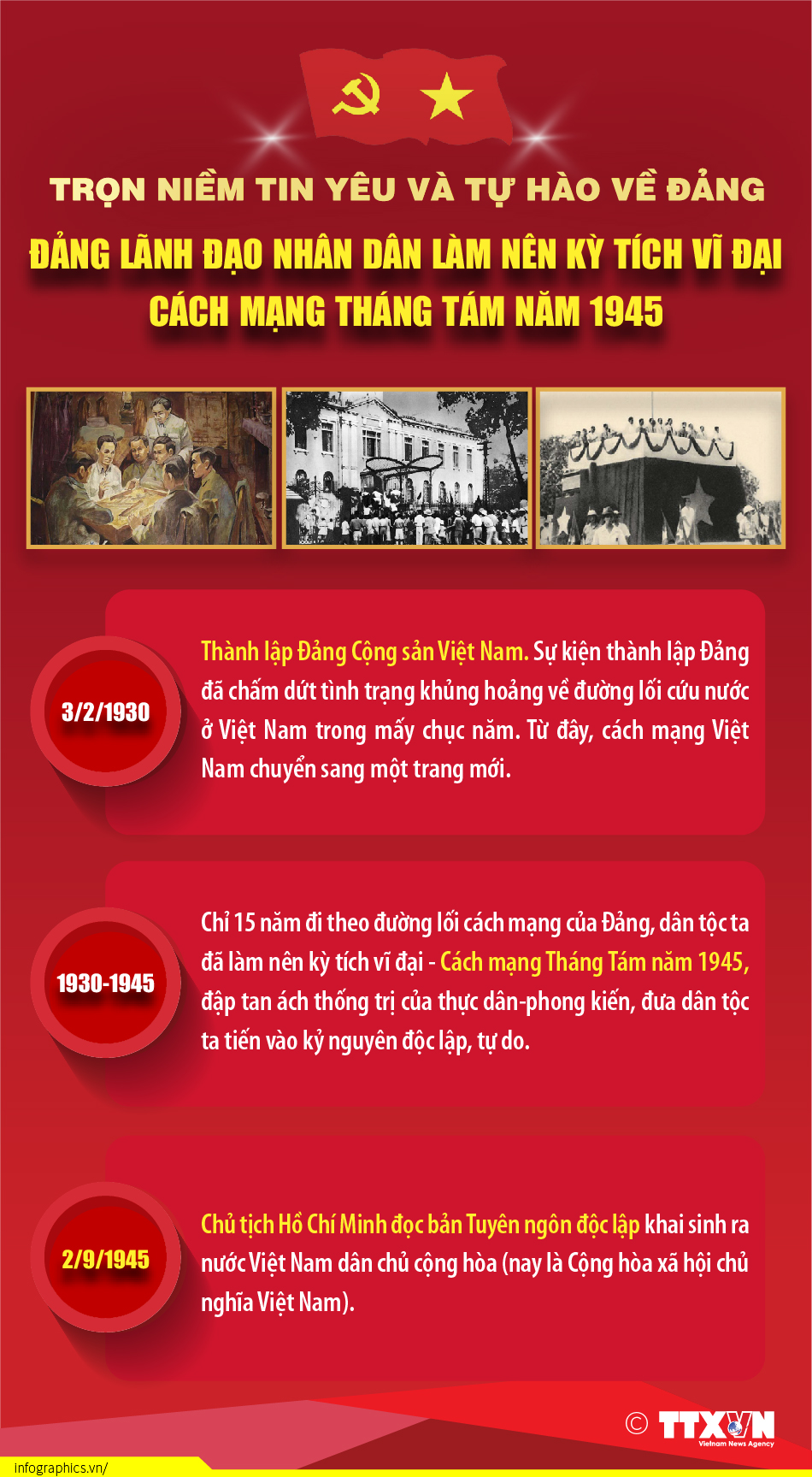 Trọn niềm tin yêu và tự hào về Đảng (Phần 1)