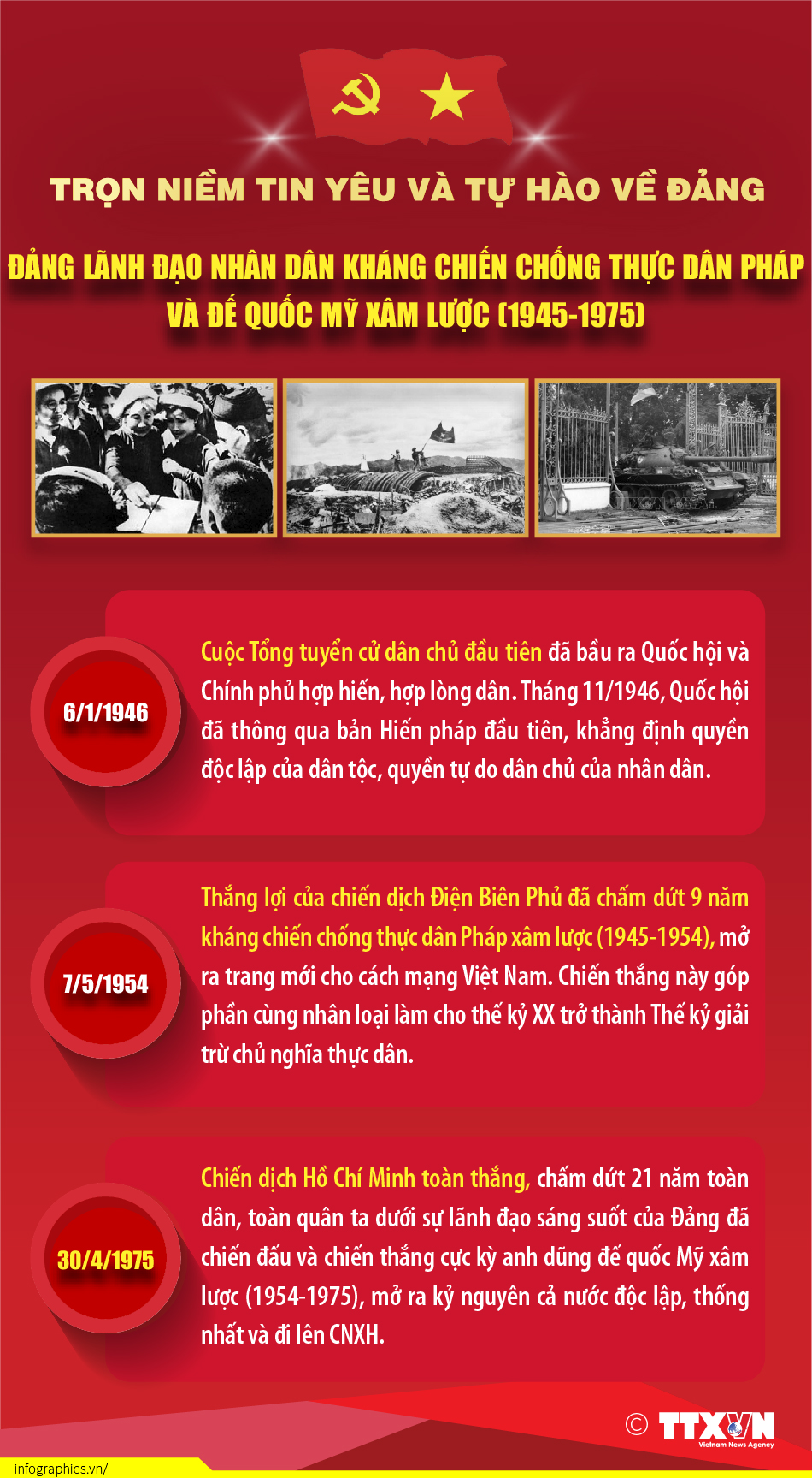 Trọn niềm tin yêu và tự hào về Đảng (Phần 2)