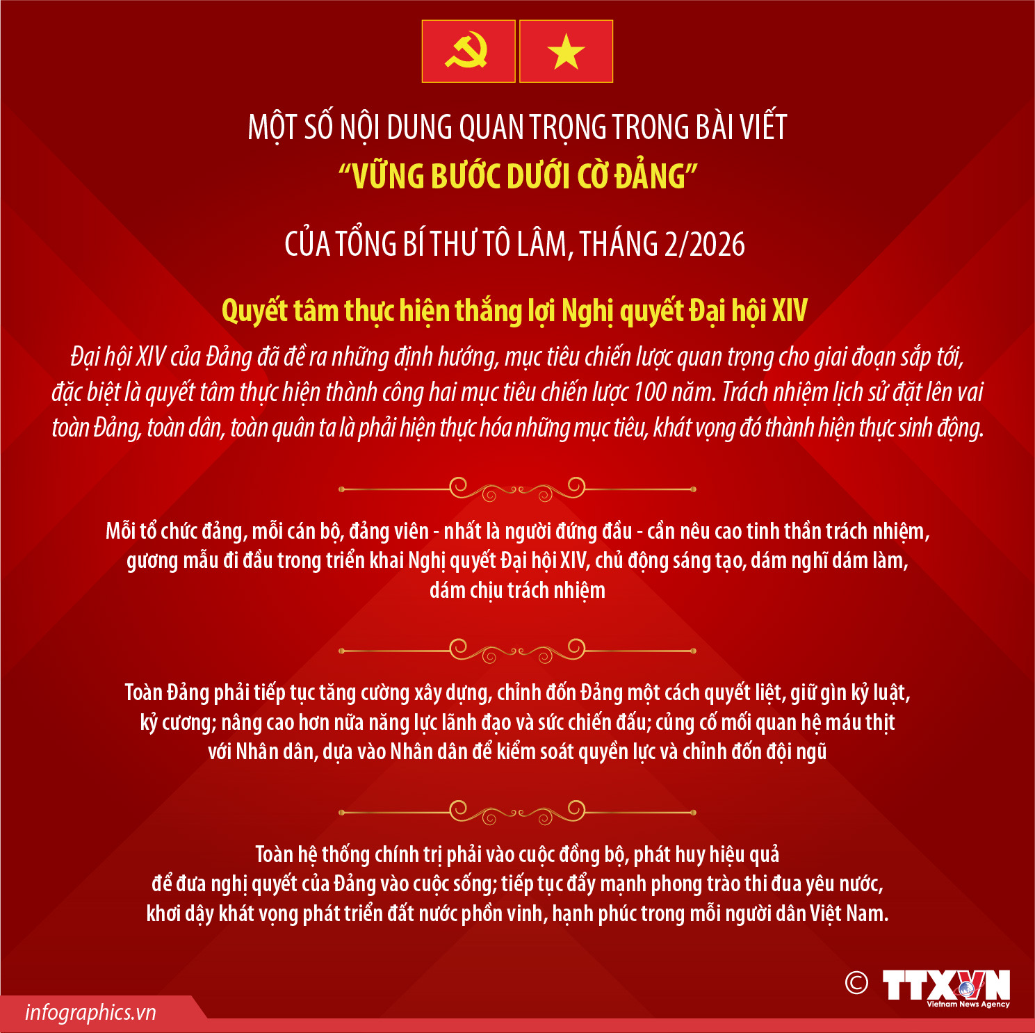 Quyết tâm thực hiện thắng lợi Nghị quyết Đại hội XIV,