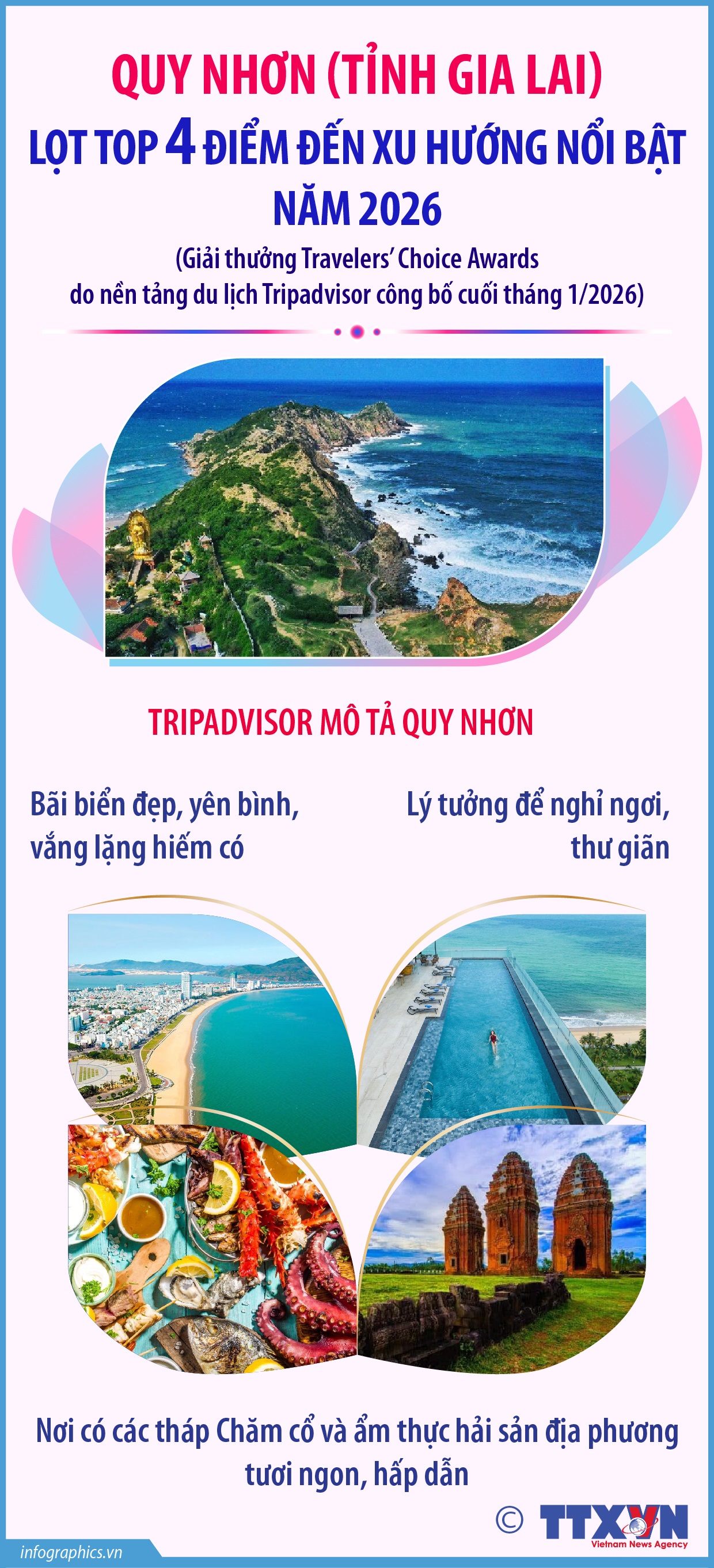 Quy Nhơn (Gia Lai) lọt top 4 điểm đến xu hướng nổi bật năm 2026