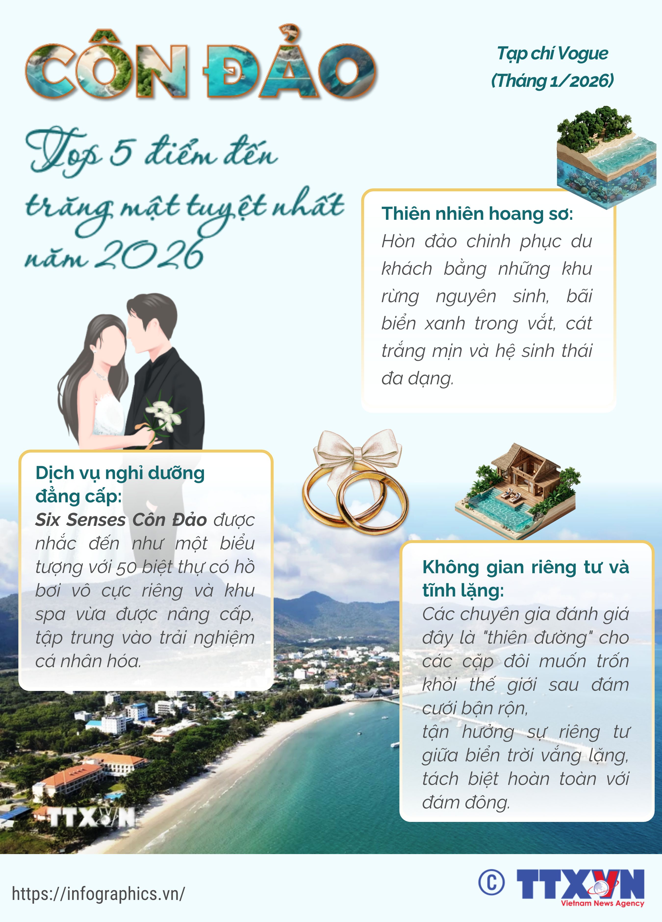 Côn Đảo - top 5 điểm đến trăng mật tuyệt nhất năm 2026