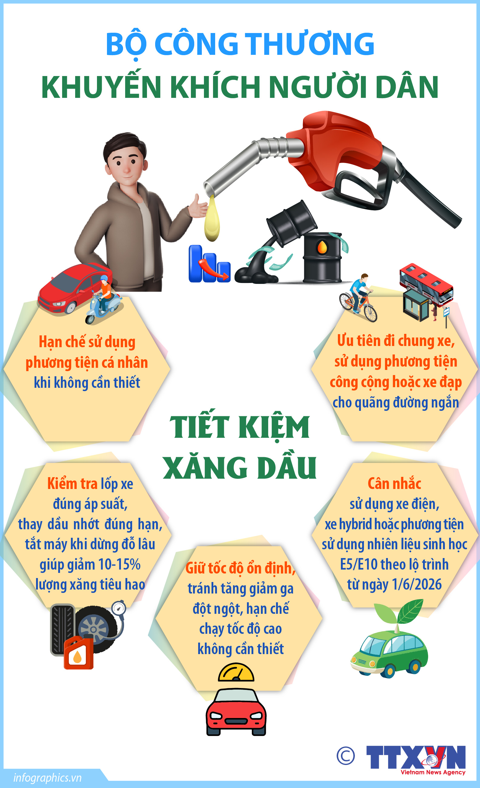 Bộ Công Thương khuyến khích người dân tiết kiệm xăng dầu