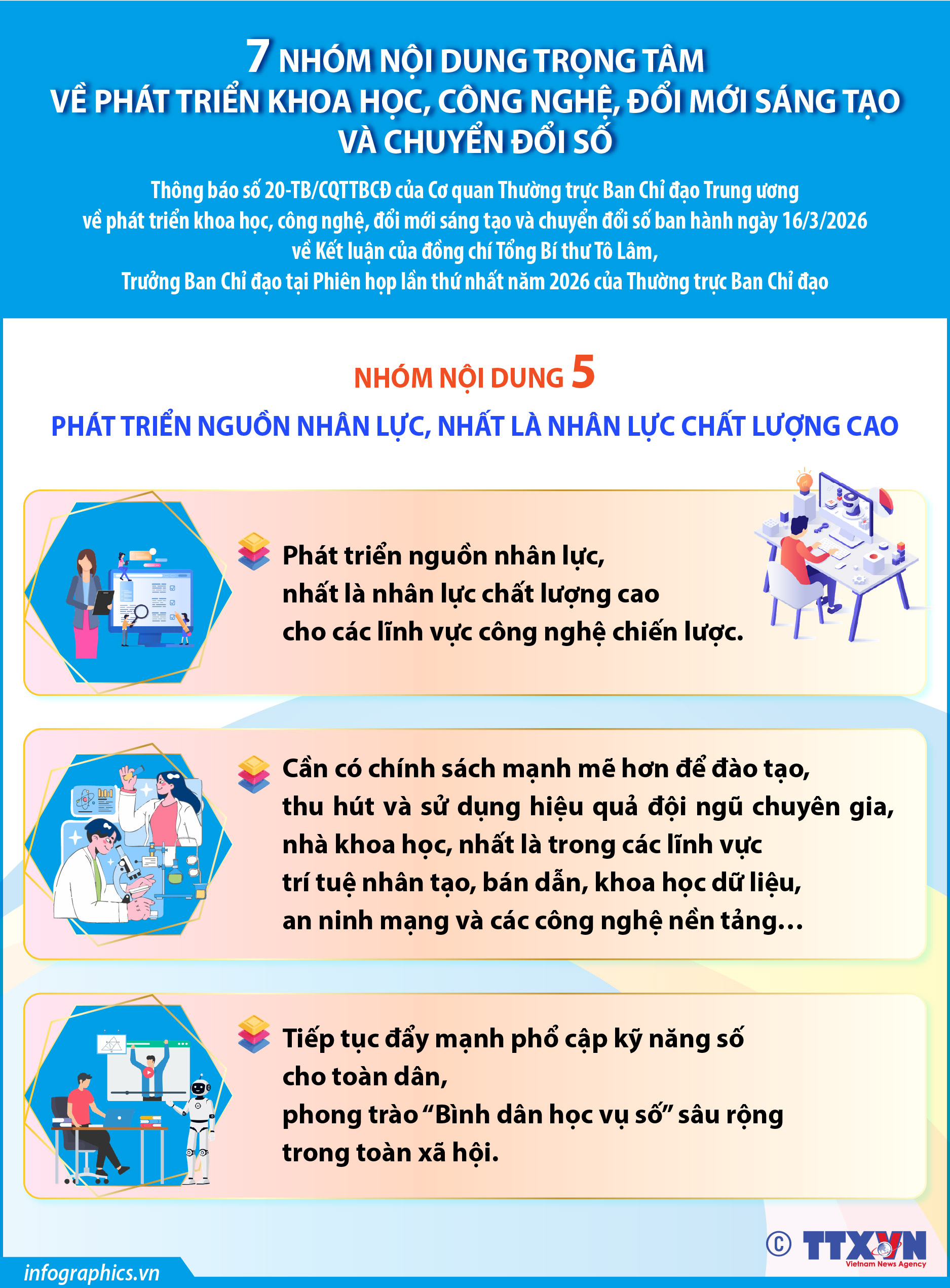 7 nhóm nội dung trọng tâm về phát triển khoa học, công nghệ, đổi mới...