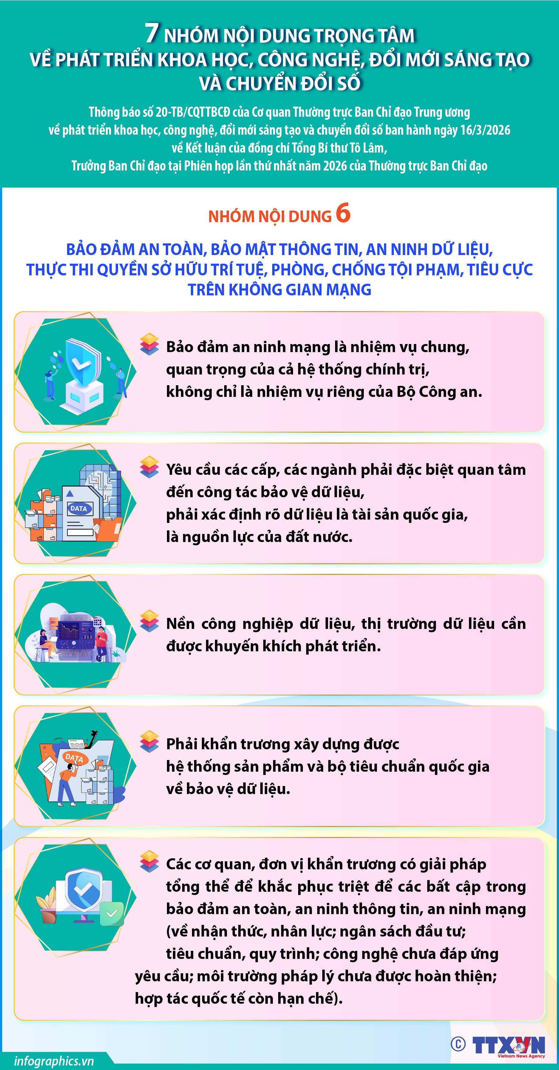 7 nhóm nội dung trọng tâm về phát triển khoa học, công nghệ, đổi mới...