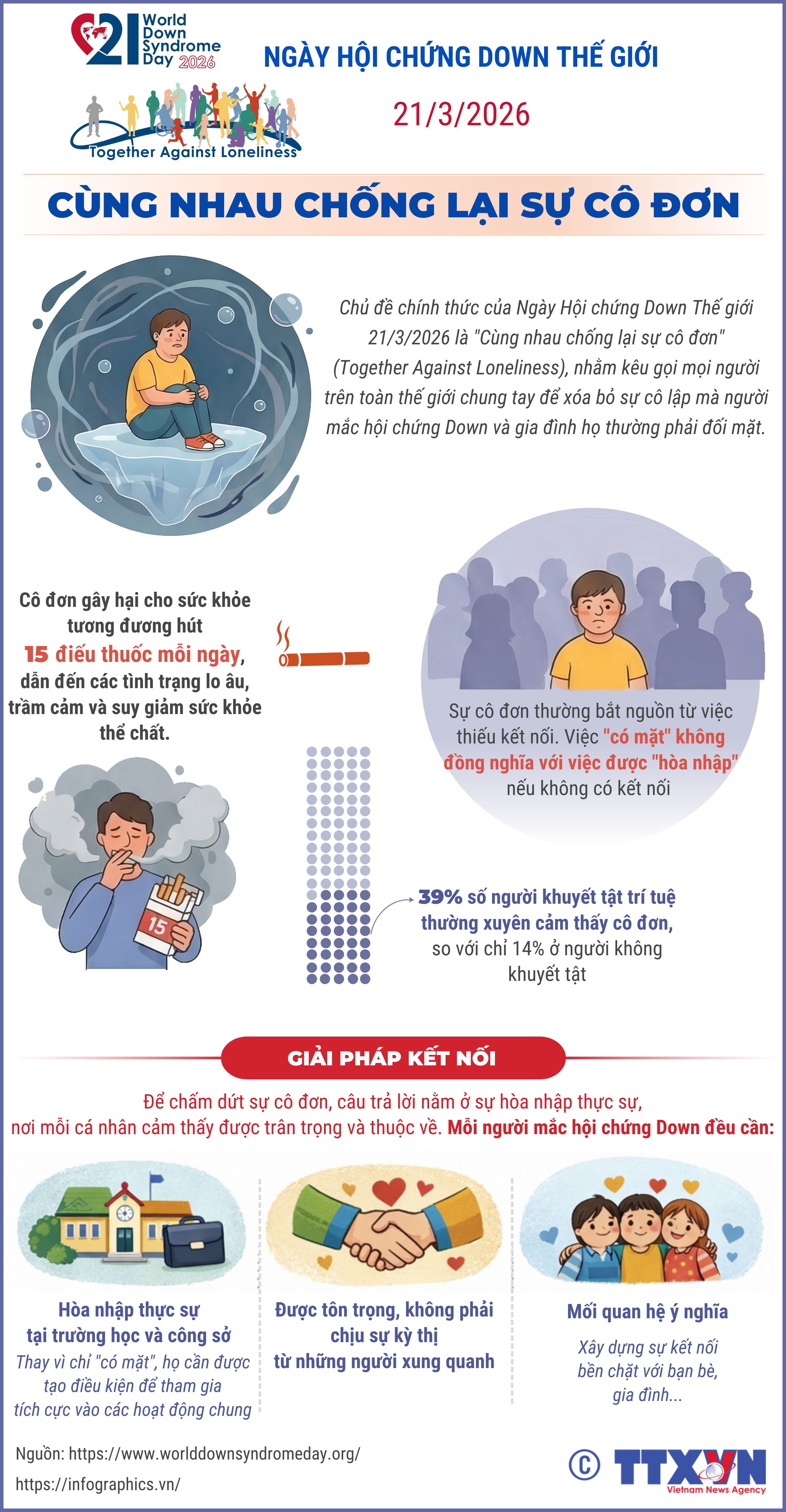 Ngày Hội Chứng Down thế giới 2026: Cùng nhau chống lại sự cô đơn