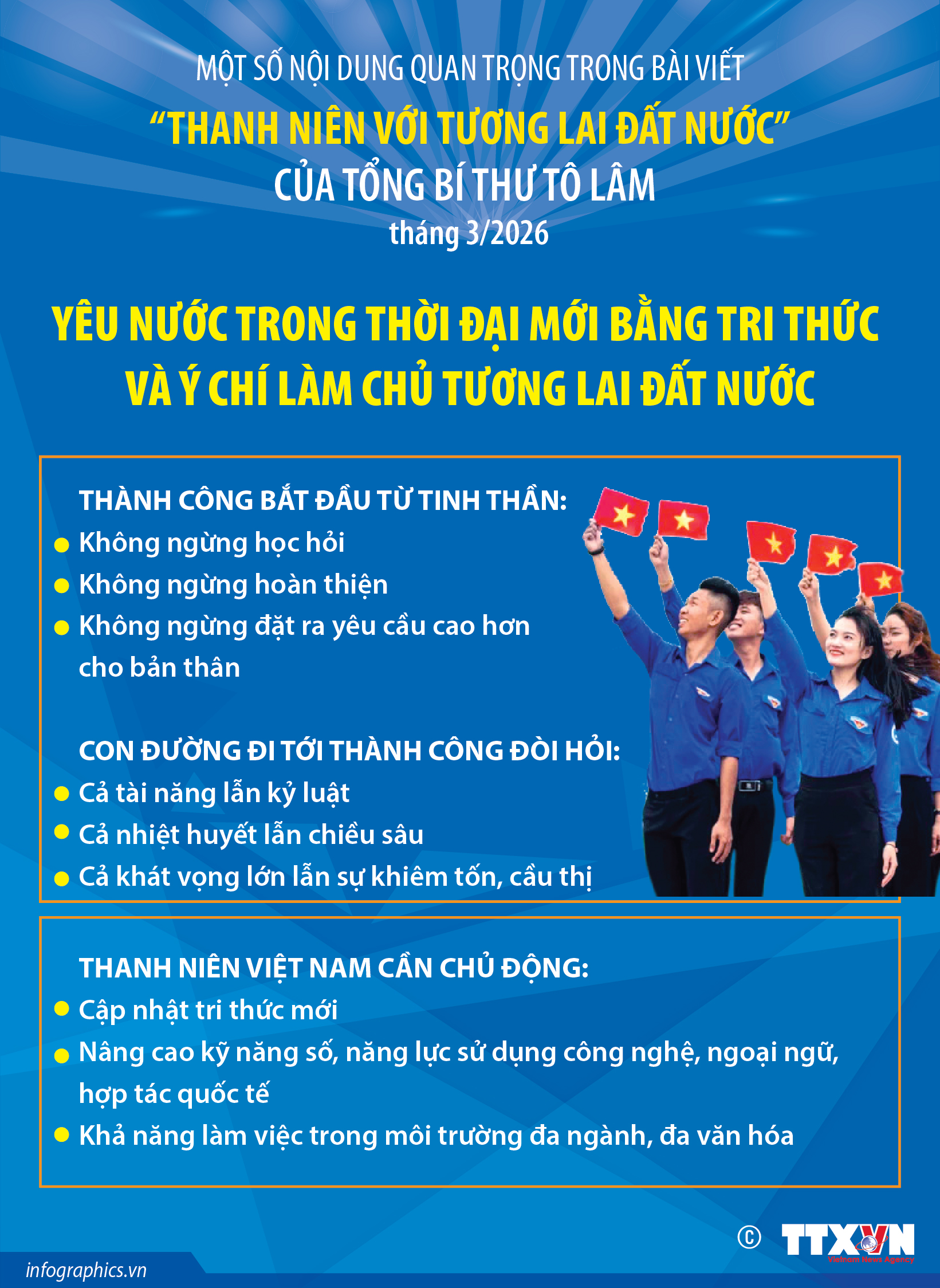 Yêu nước trong thời đại mới bằng tri thức và ý chí làm chủ tương...