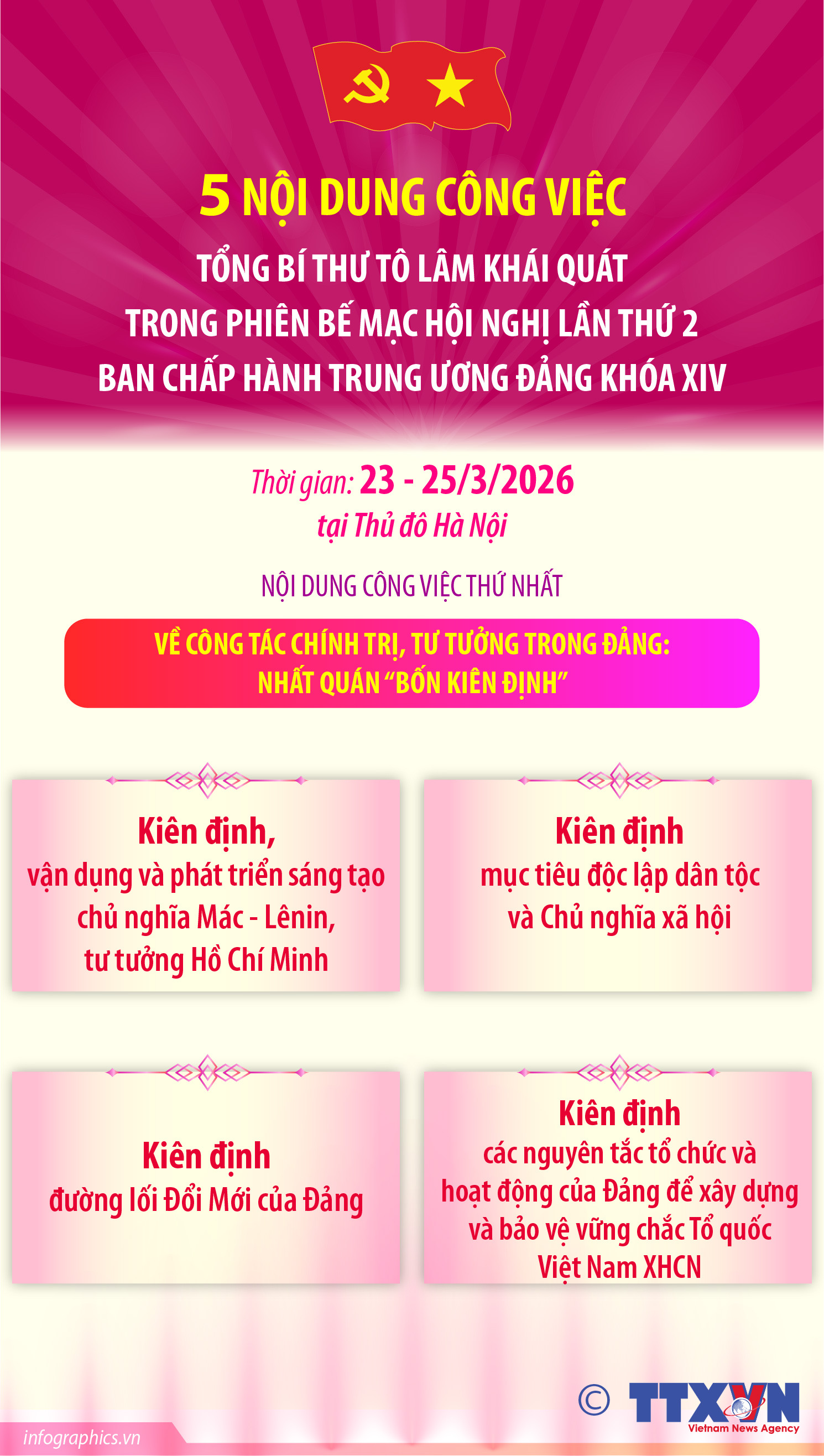 5 NỘI DUNG CÔNG VIỆC TỔNG BÍ THƯ TÔ LÂM KHÁI QUÁT TRONG PHIÊN BẾ...