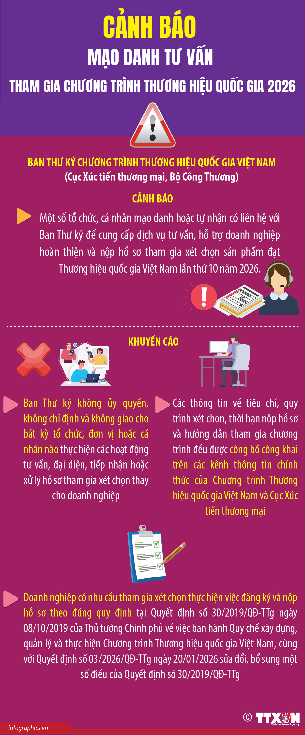 Cảnh báo mạo danh tư vấn tham gia Chương trình Thương hiệu quốc gia 2026