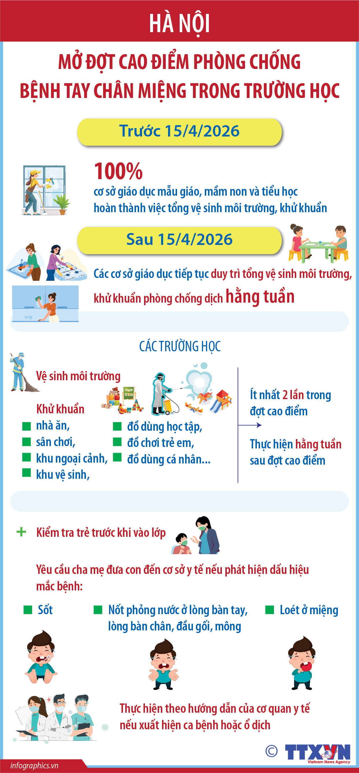 Hà Nội mở đợt cao điểm phòng chống bệnh tay chân miệng trong trường học