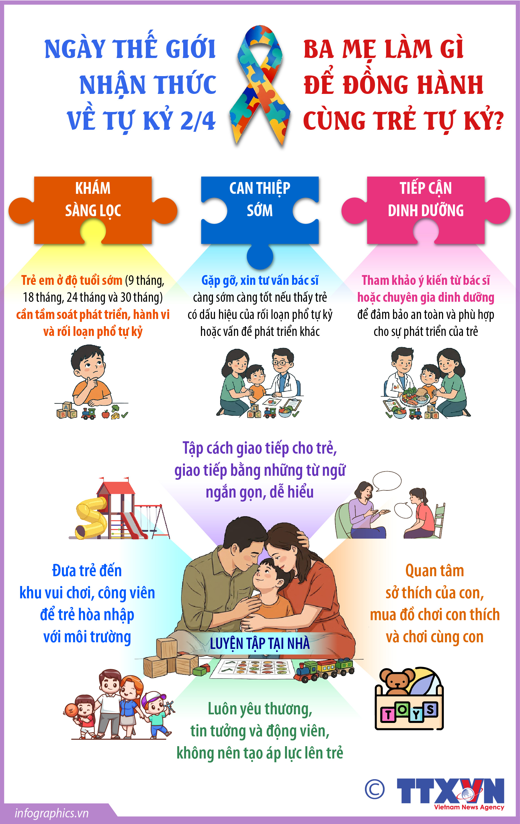 Ngày Thế giới nhận thức về tự kỷ 2/4: Ba mẹ làm gì để đồng...