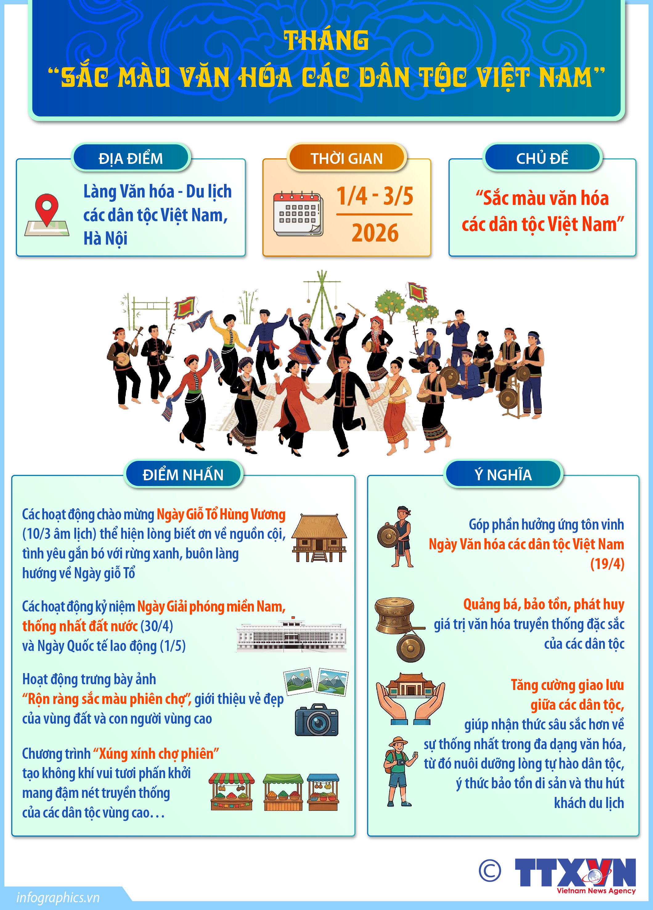 Tháng “Sắc màu văn hóa các dân tộc Việt Nam”