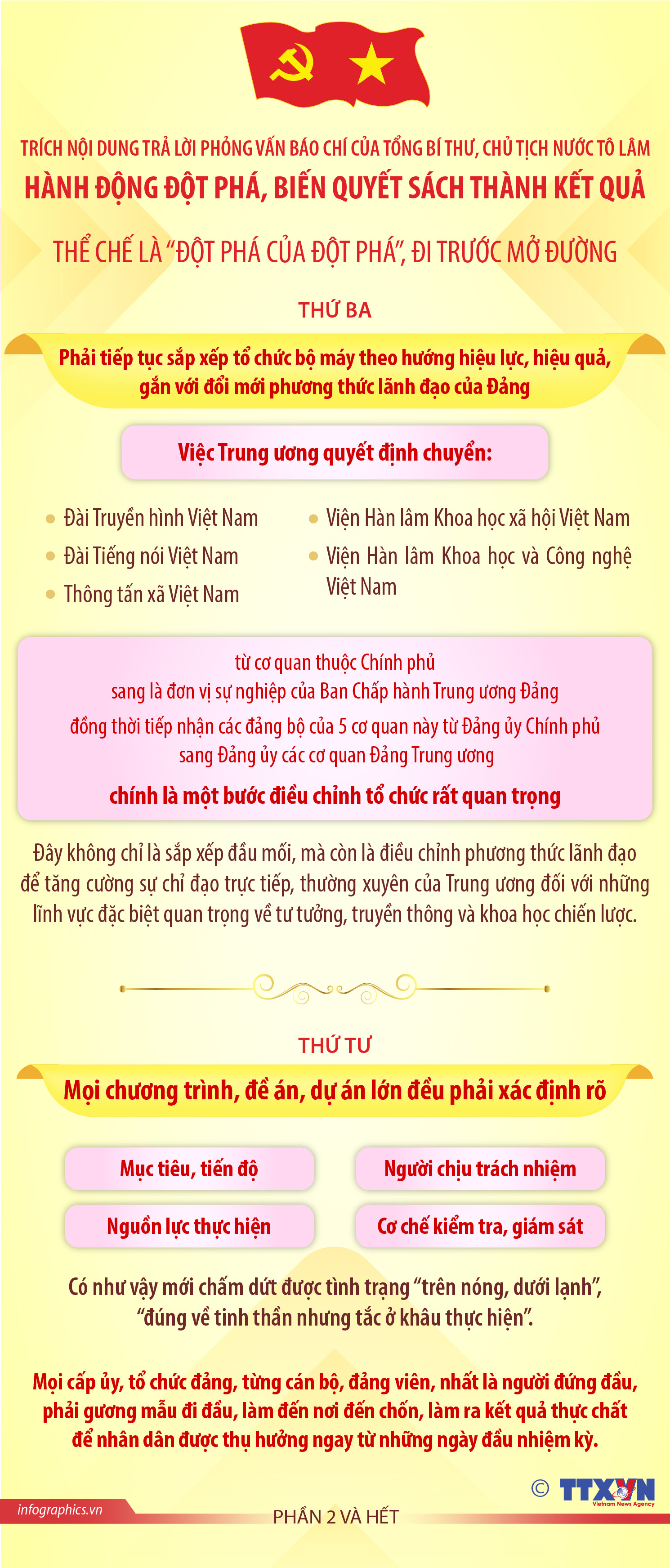 THỂ CHẾ LÀ “ĐỘT PHÁ CỦA ĐỘT PHÁ”, ĐI TRƯỚC MỞ ĐƯỜNG (Phần 2 và...