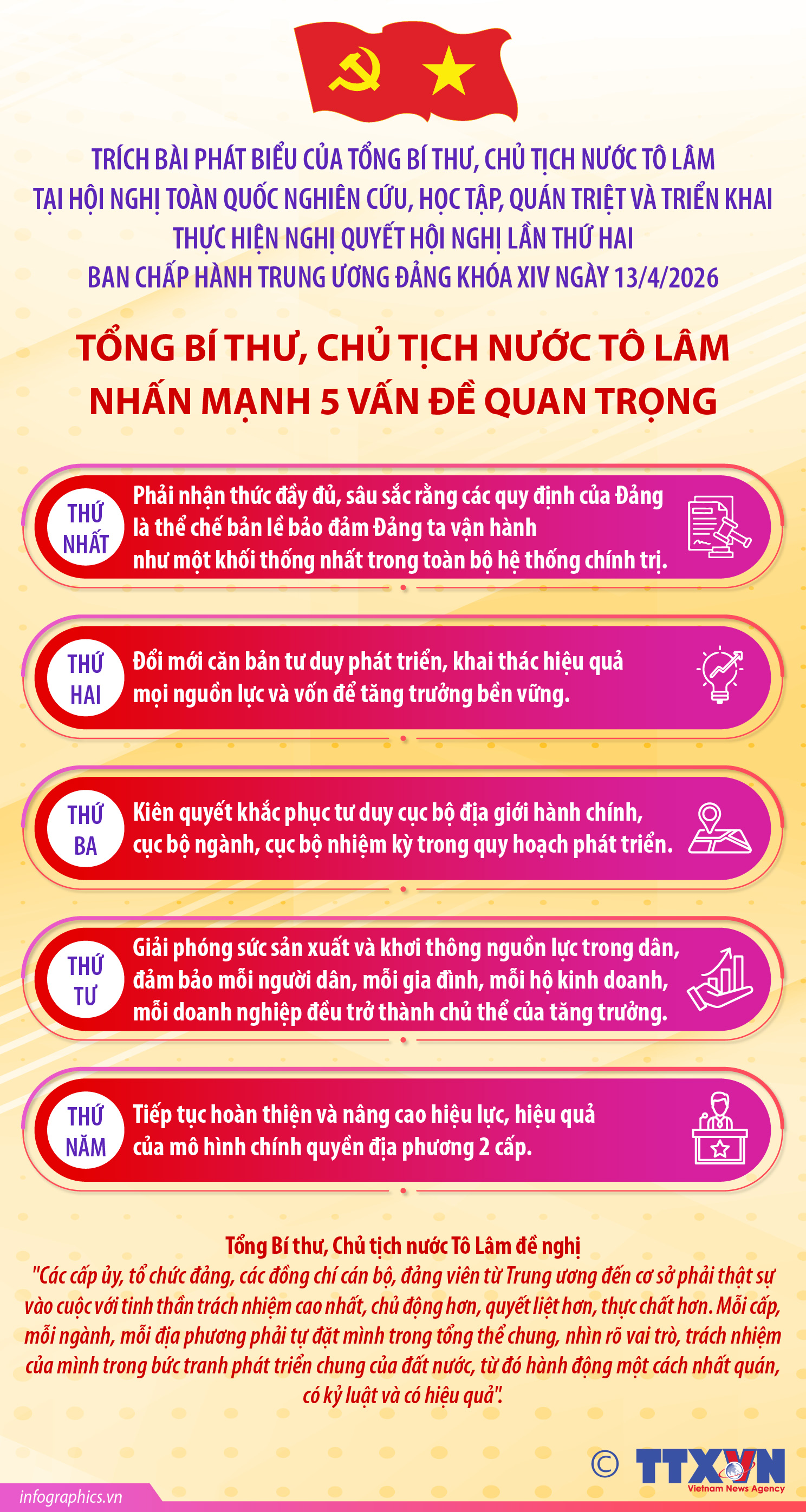 Tổng Bí thư, Chủ tịch nước Tô Lâm nhấn mạnh 5 vấn đề quan trọng...