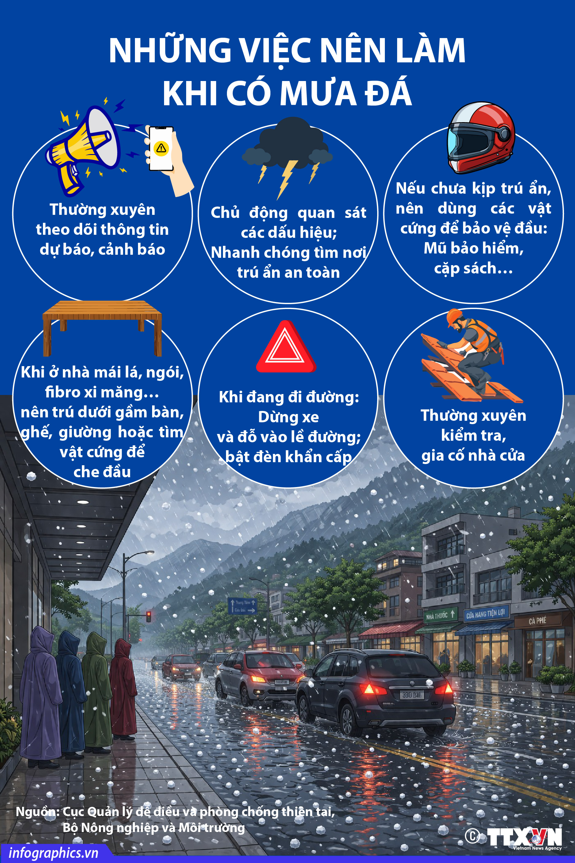 Những việc nên làm khi xảy ra mưa đá