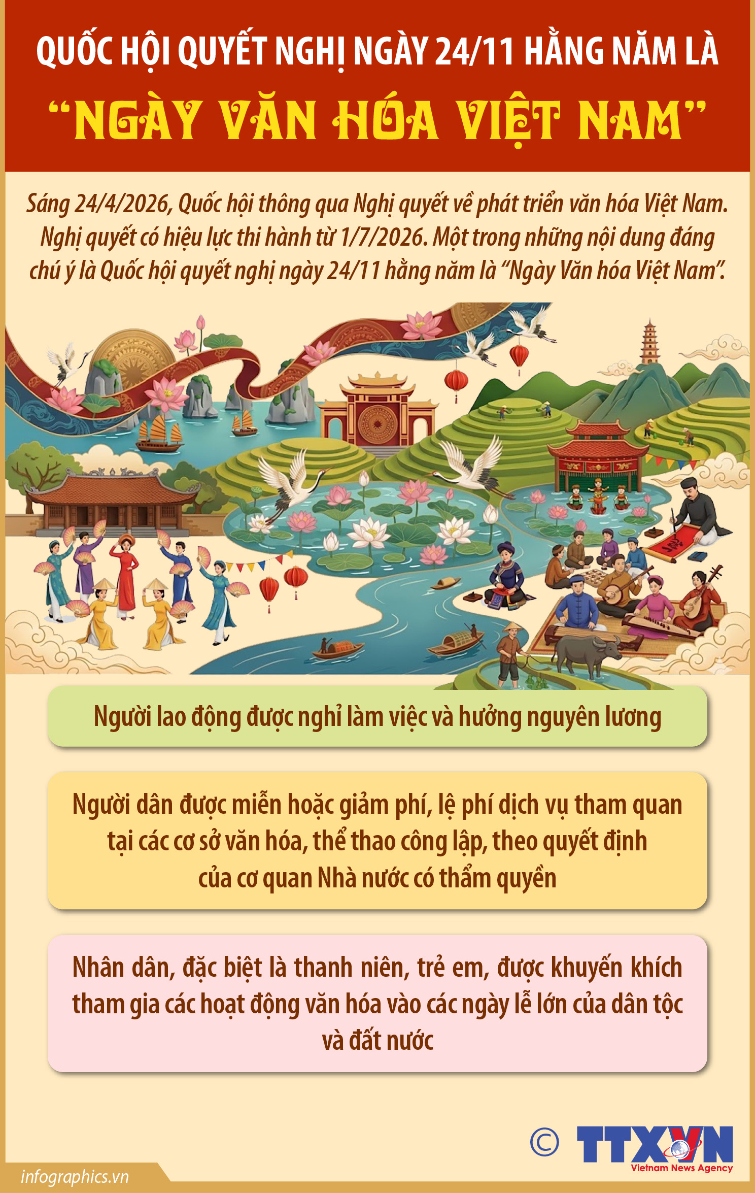 Người lao động được nghỉ và hưởng nguyên lương vào ngày 24/11 - Ngày Văn...