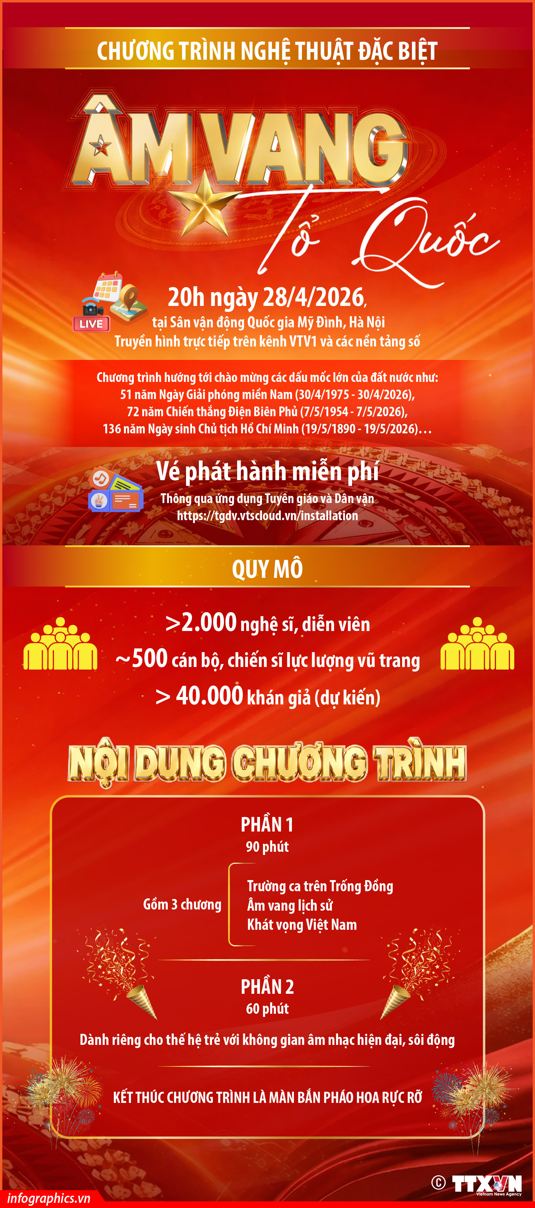 Chương trình nghệ thuật đặc biệt “Âm vang Tổ quốc”