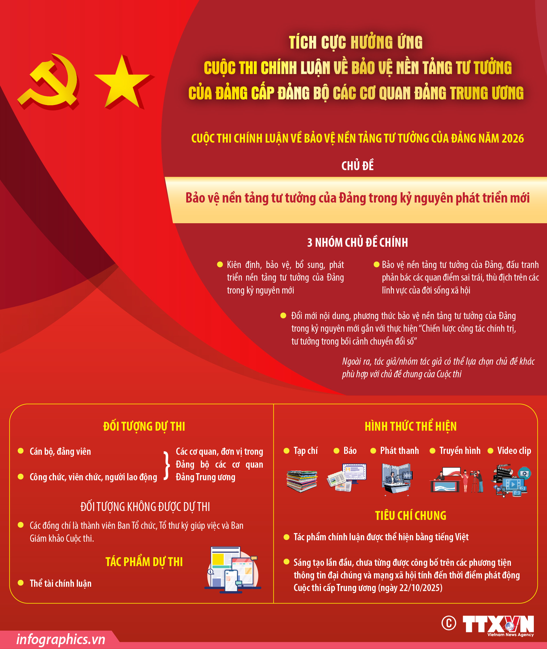 Tích cực hưởng ứng Cuộc thi chính luận về bảo vệ nền tảng tư tưởng...