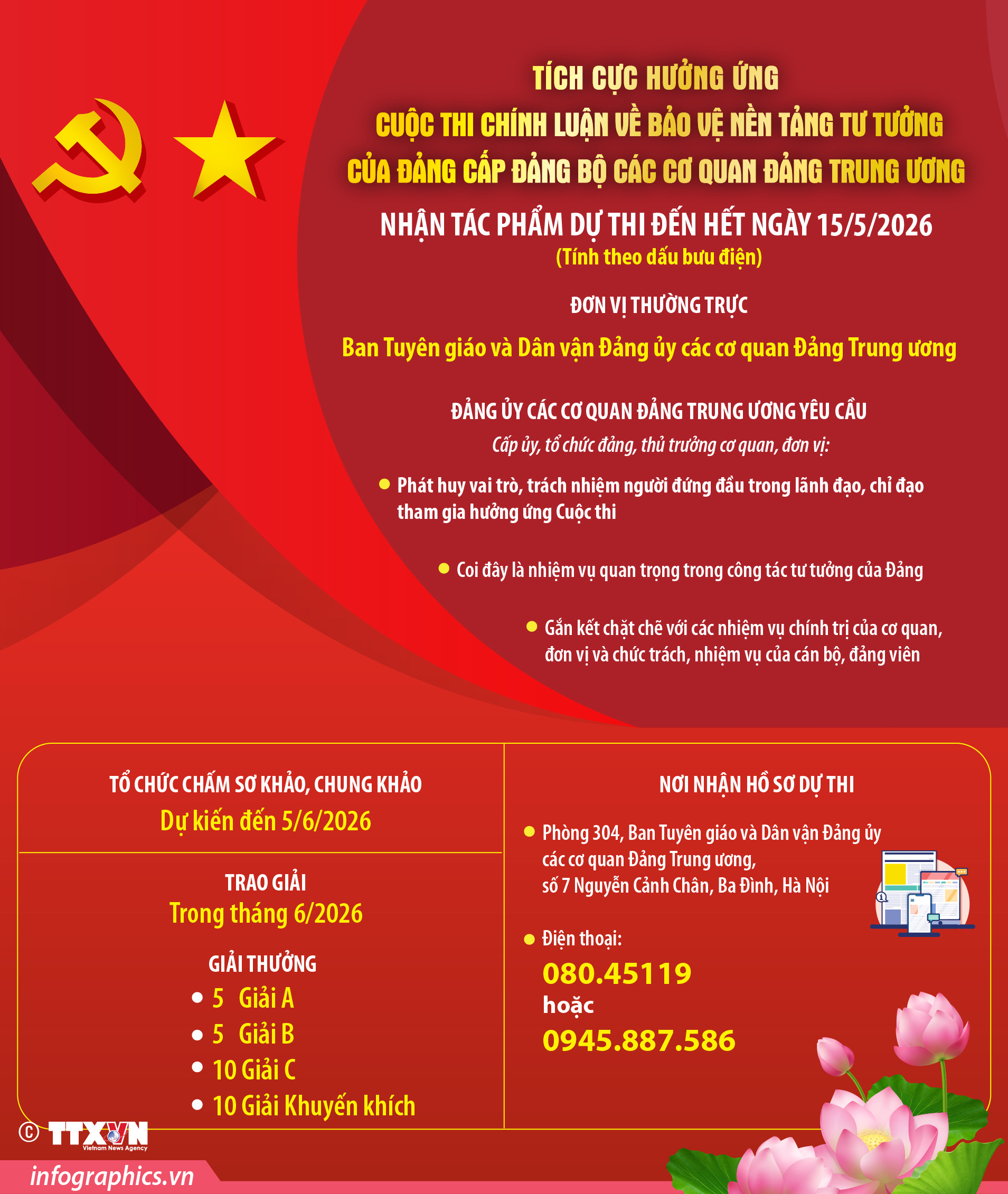 Cuộc thi chính luận về bảo vệ nền tảng tư tưởng của Đảng cấp Đảng...