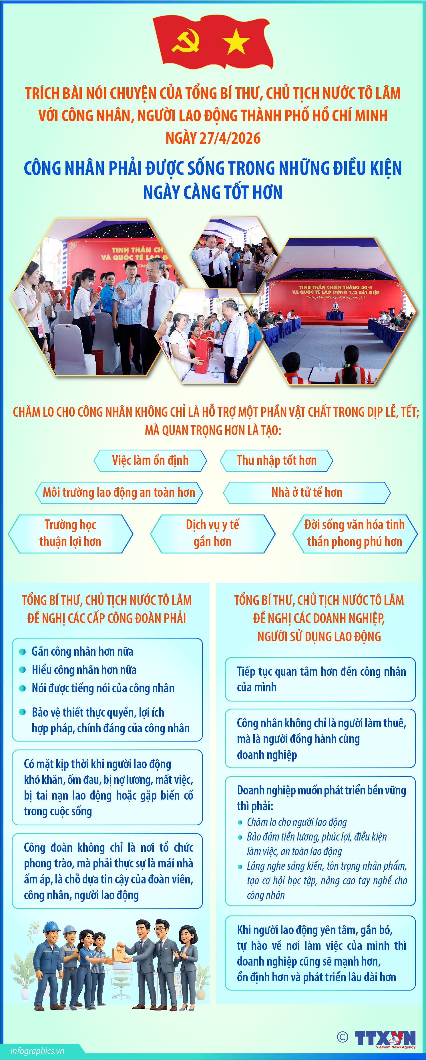 Tổng Bí thư, Chủ tịch nước Tô Lâm: Công nhân phải được sống trong những...