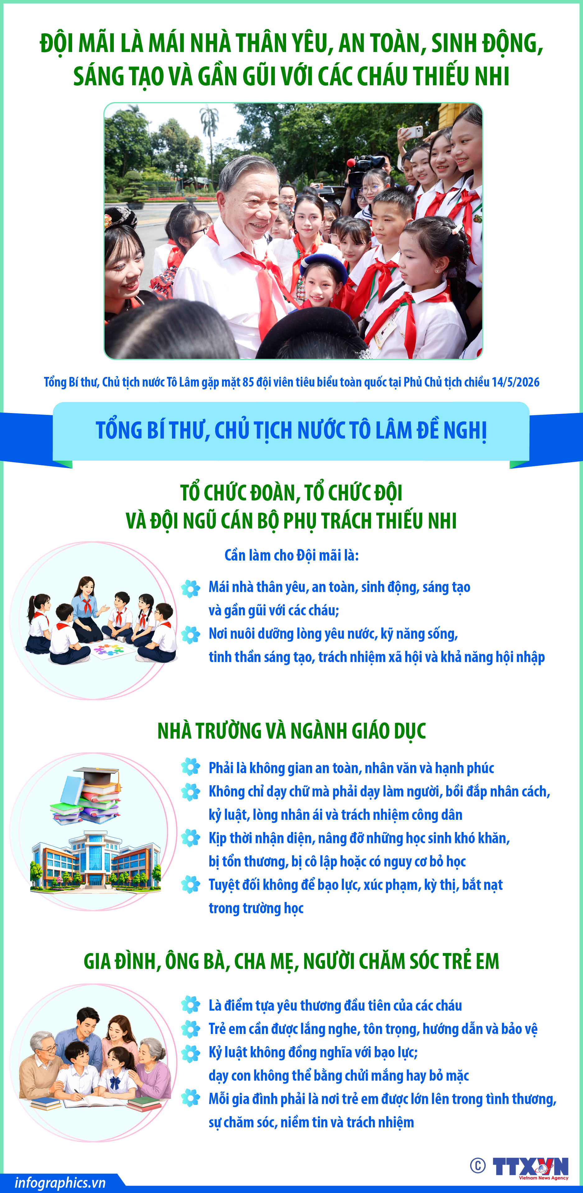 Đội mãi là mái nhà thân yêu, an toàn, sinh động, sáng tạo và gần...