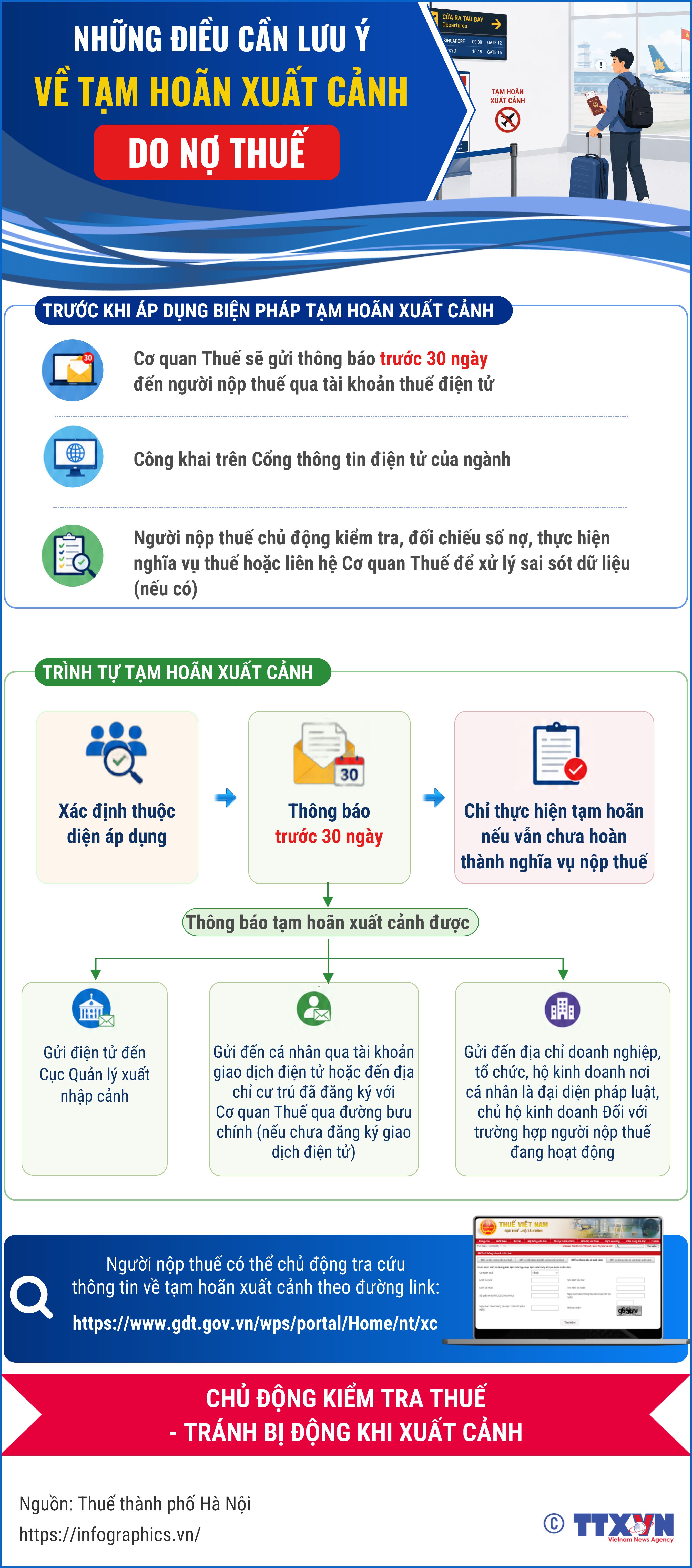 Những điều cần lưu ý về tạm hoãn xuất cảnh do nợ thuế