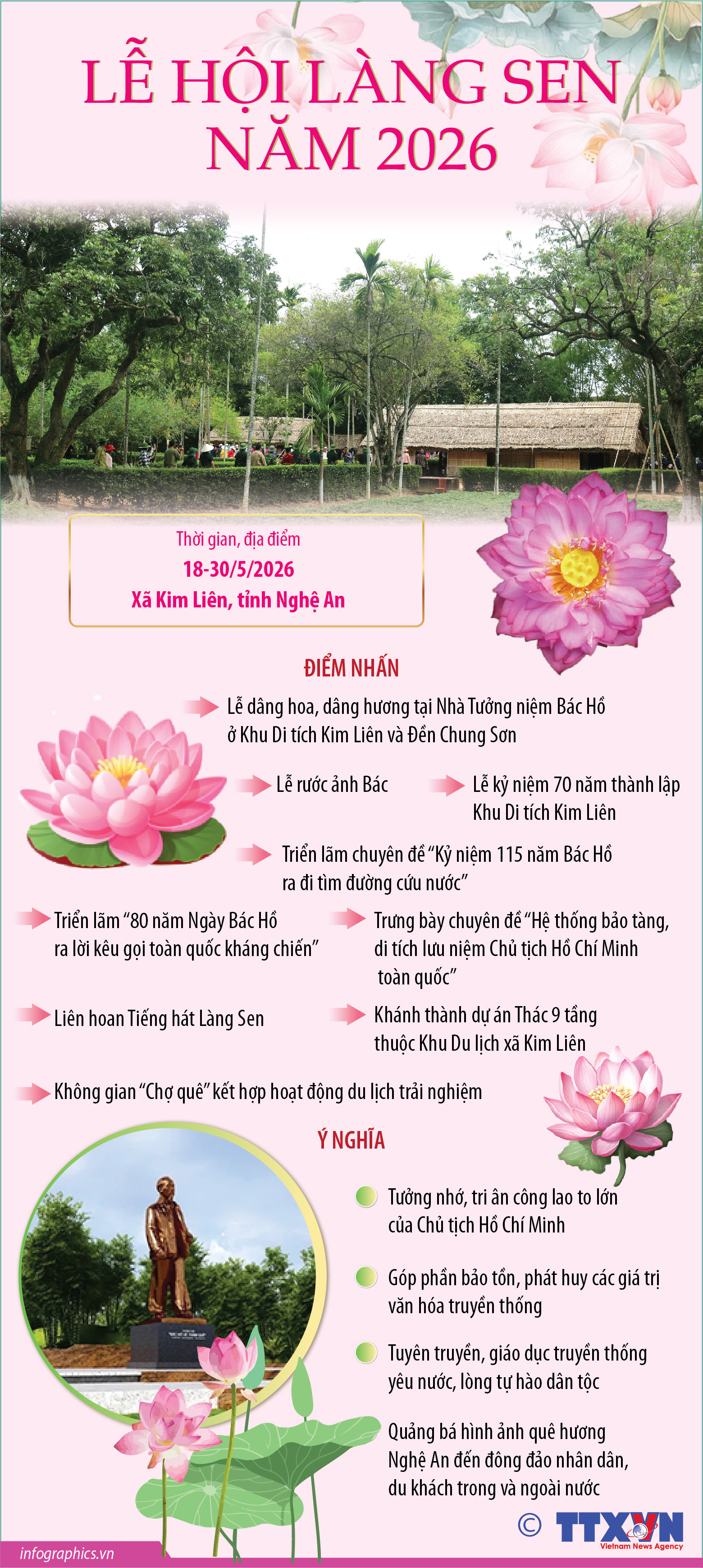 Lễ hội Làng Sen năm 2026