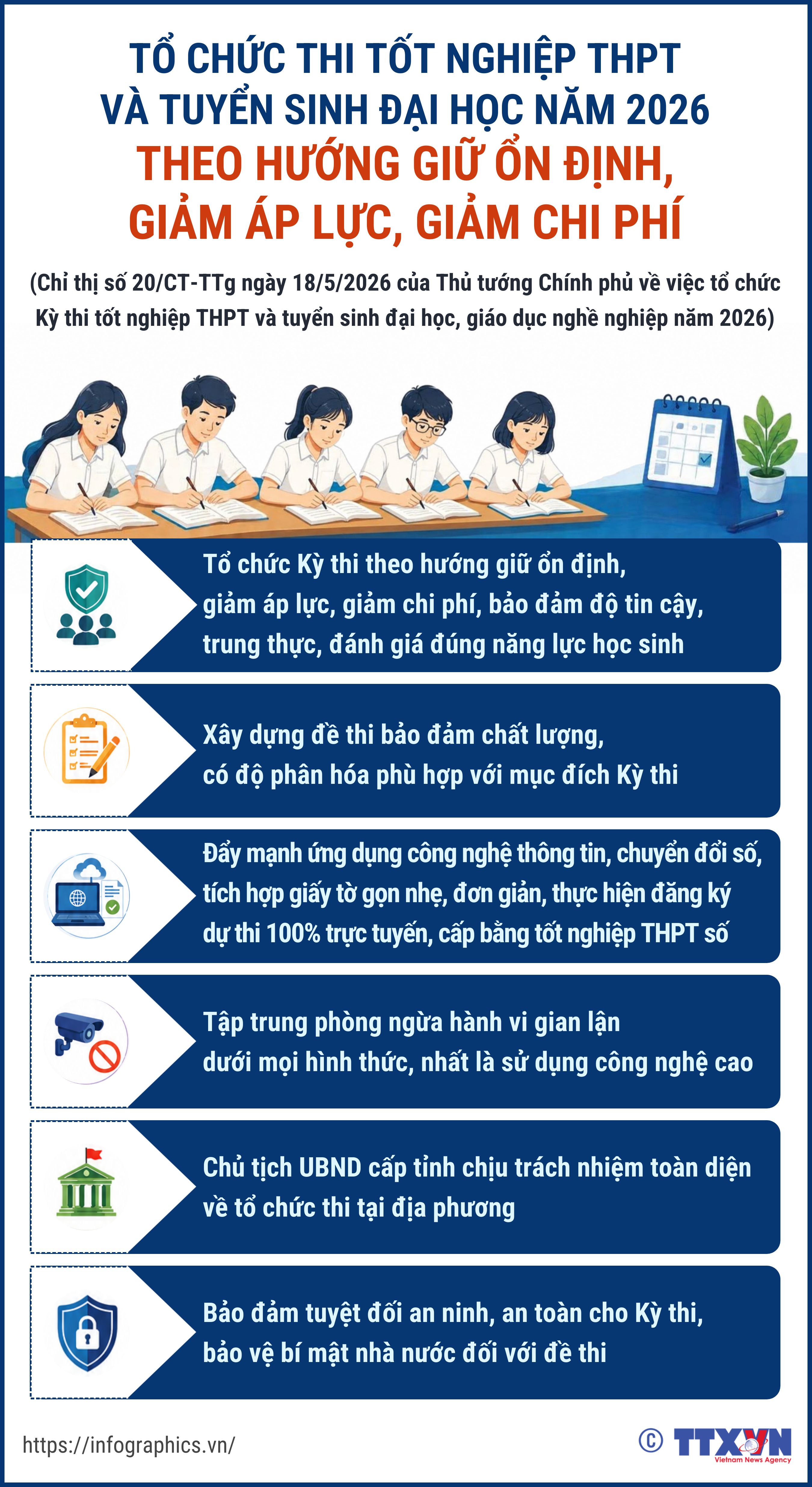 Tổ chức thi tốt nghiệp THPT và tuyển sinh đại học năm 2026 theo hướng...