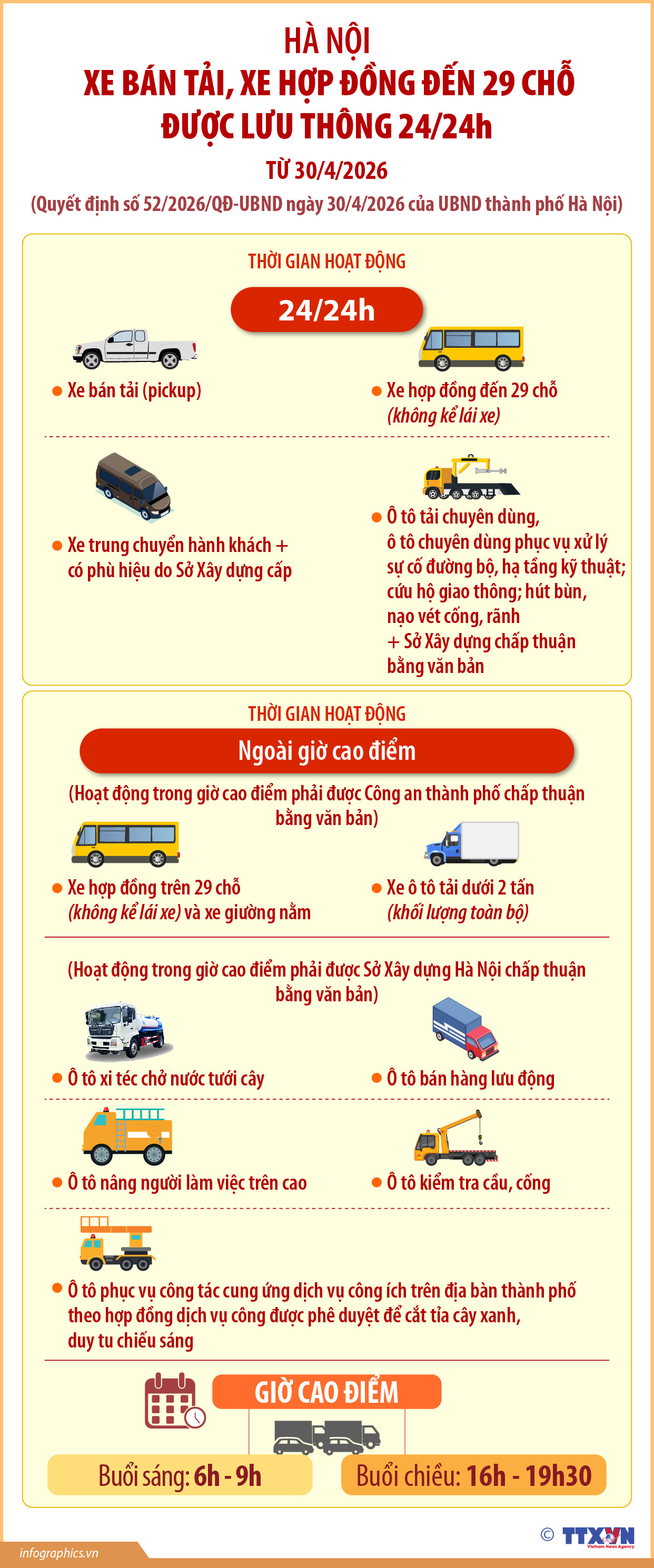 Xe bán tải, xe hợp đồng đến 29 chỗ được lưu thông 24/24h trên địa...