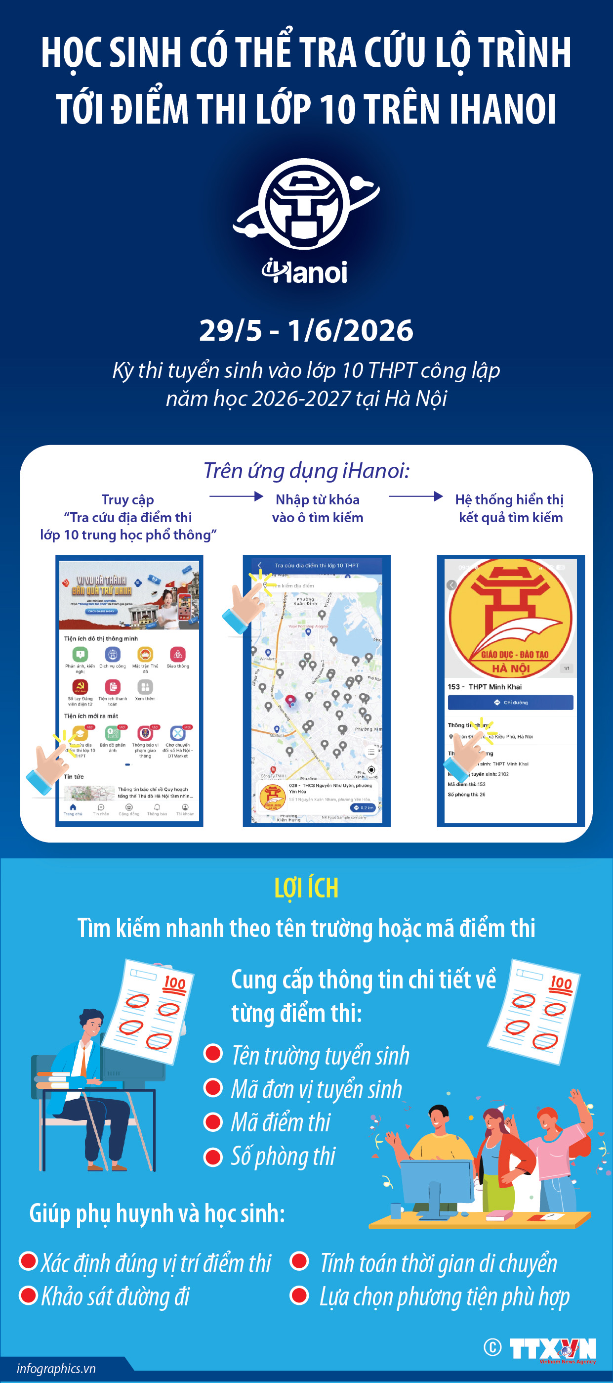 Học sinh có thể tra cứu lộ trình tới điểm thi lớp 10 trên iHanoi