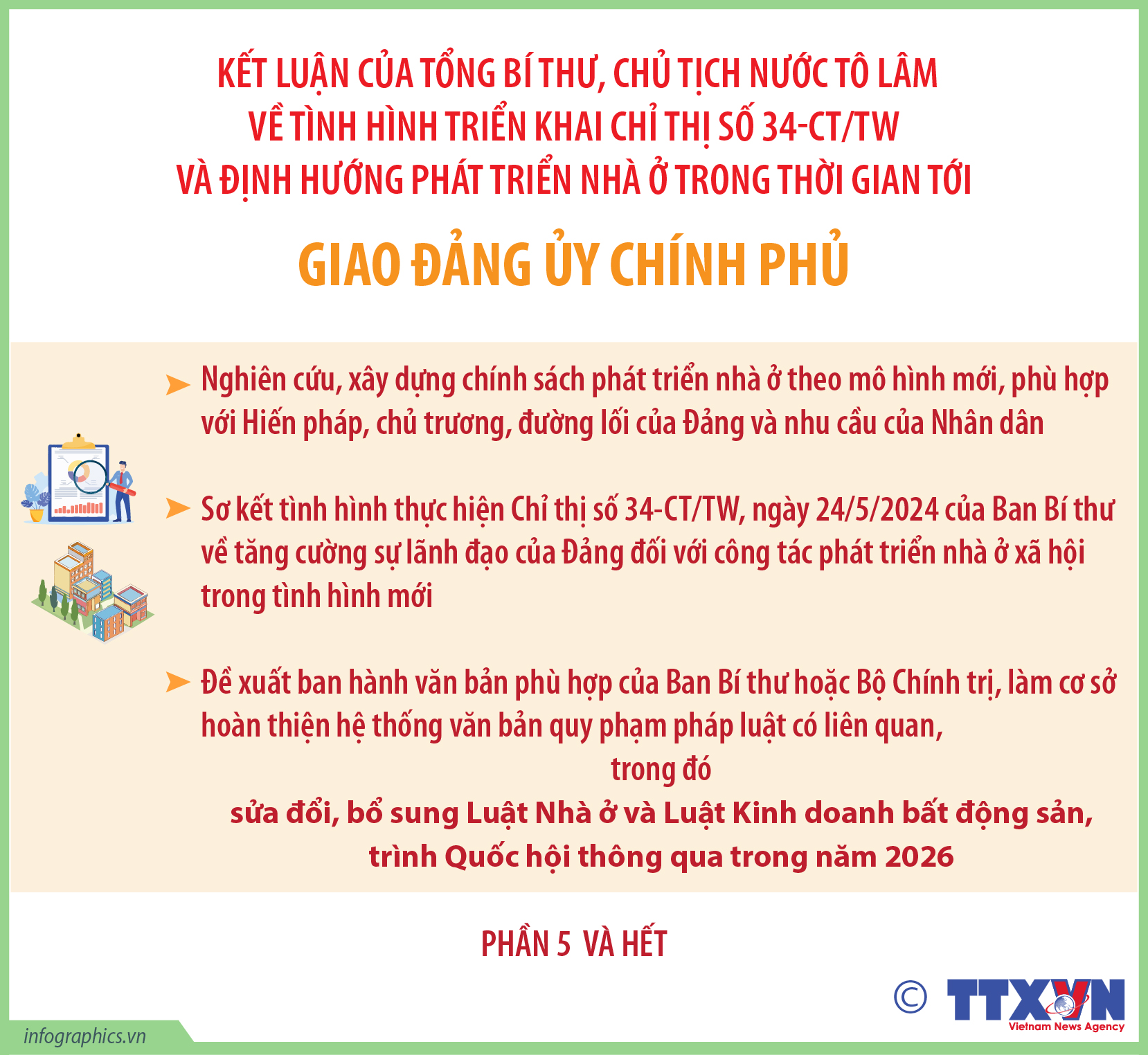 Định hướng phát triển nhà ở xã hội nói riêng và nhà ở nói chung...