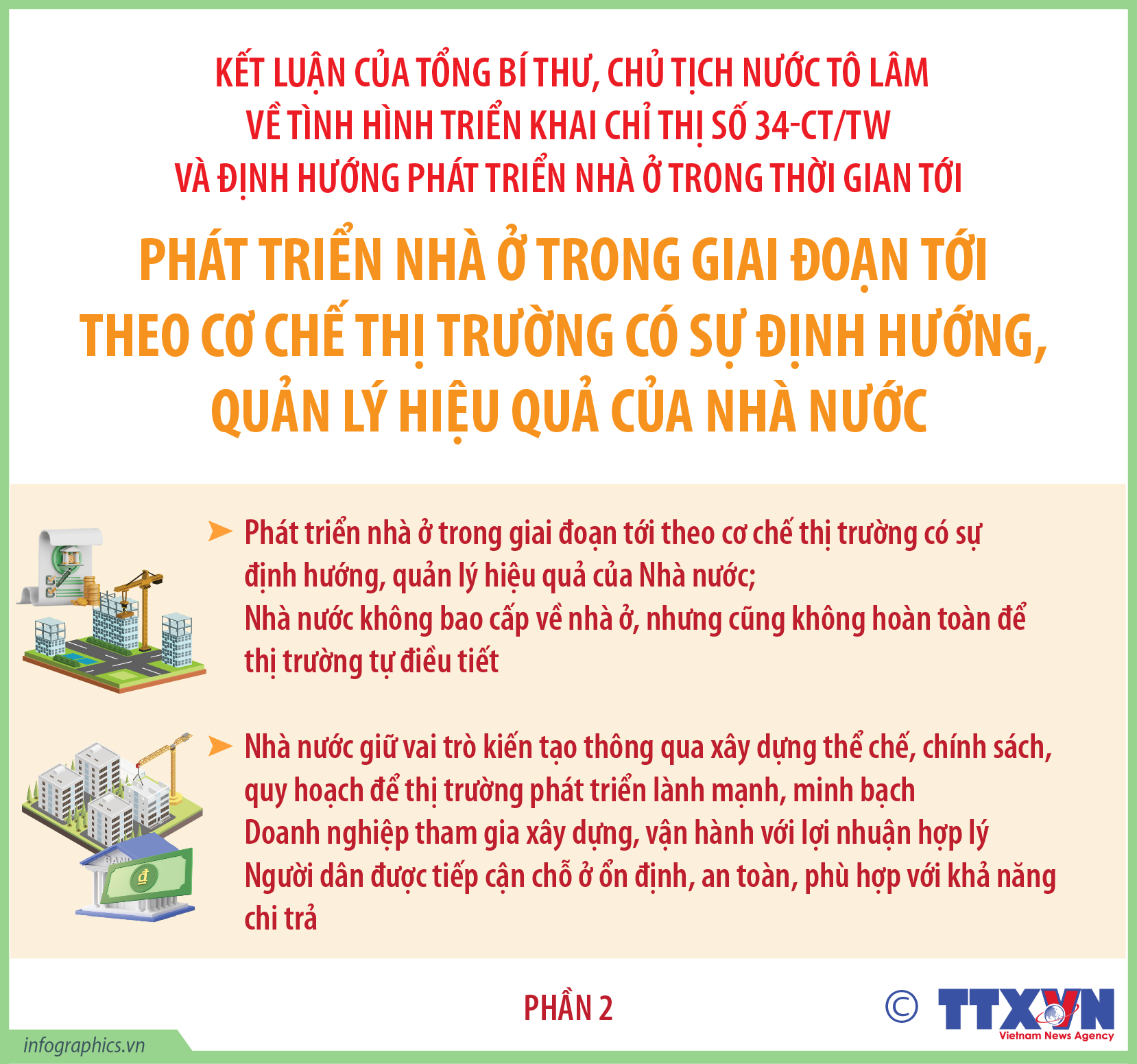 Định hướng phát triển nhà ở xã hội nói riêng và nhà ở nói chung...