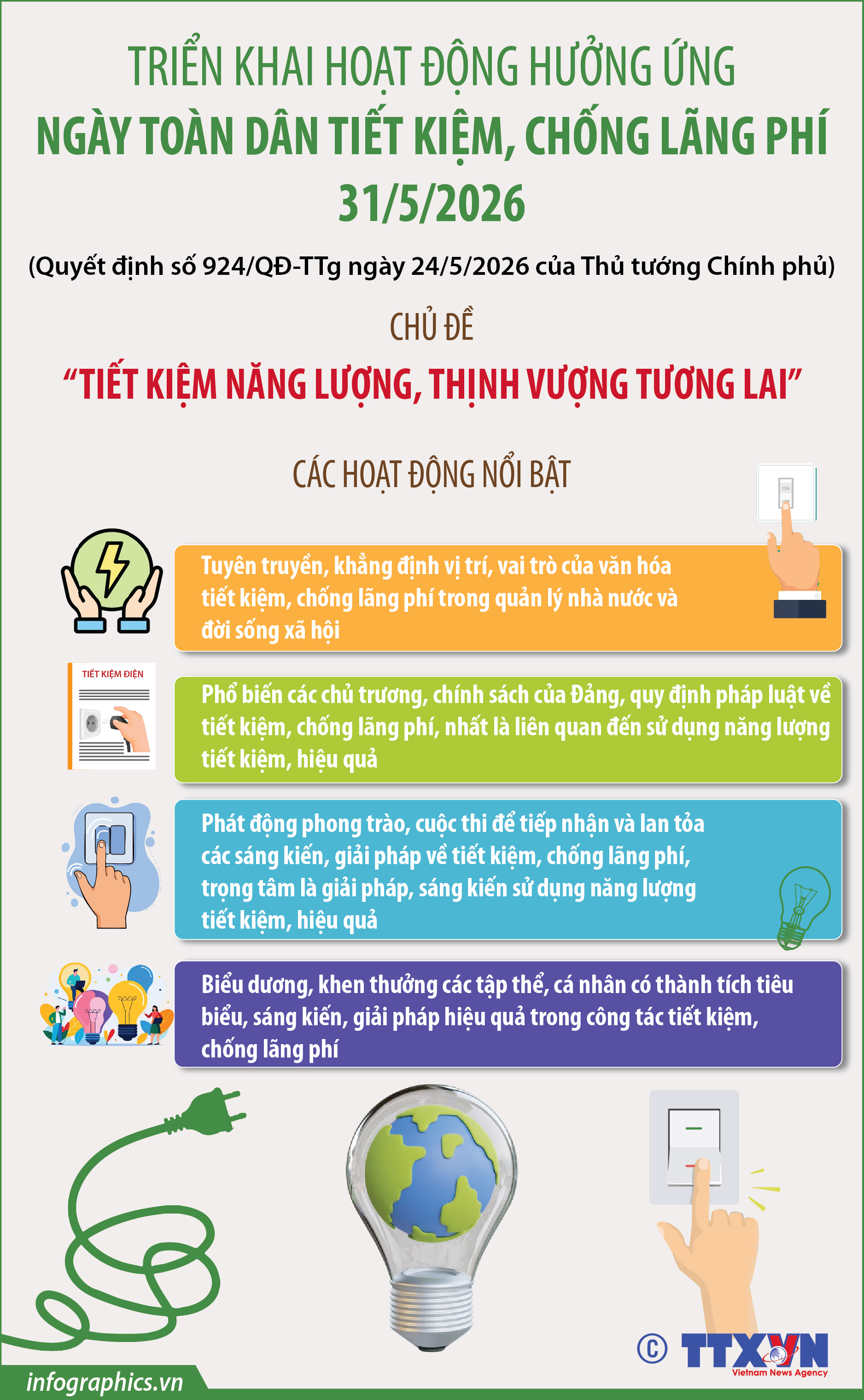 Triển khai hoạt động hưởng ứng Ngày toàn dân tiết kiệm, chống lãng phí 31/5/2026