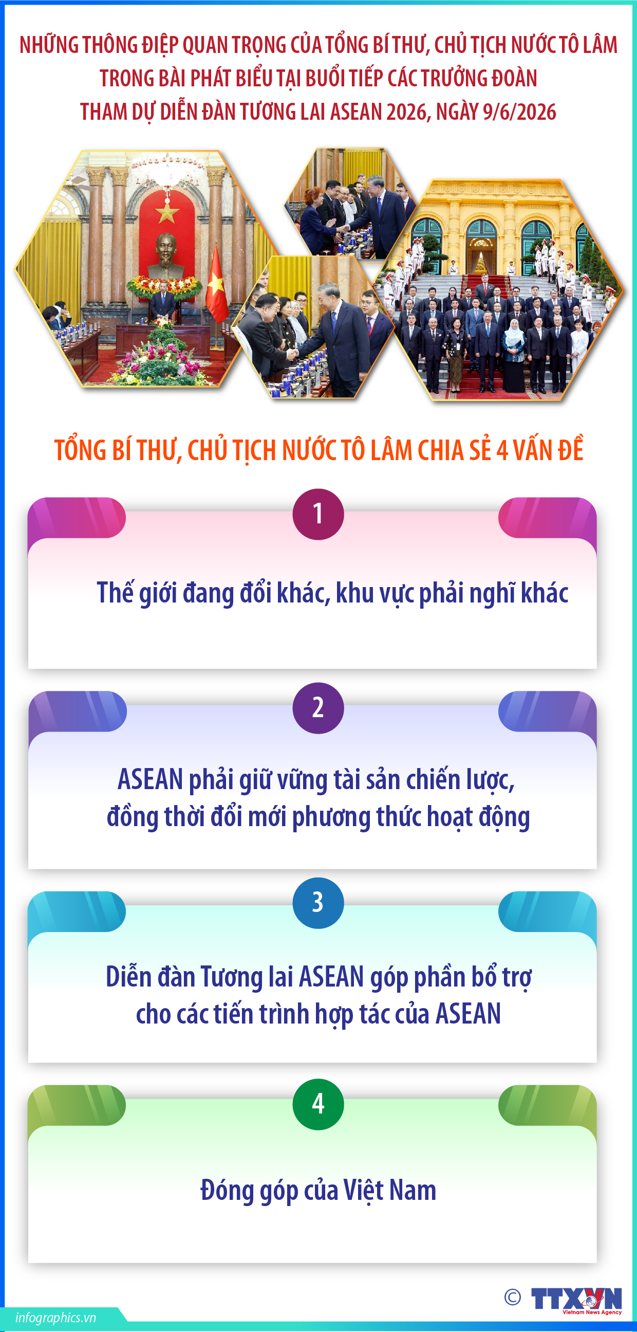 Những thông điệp quan trọng của Tổng Bí thư, Chủ tịch nước Tô Lâm tại...